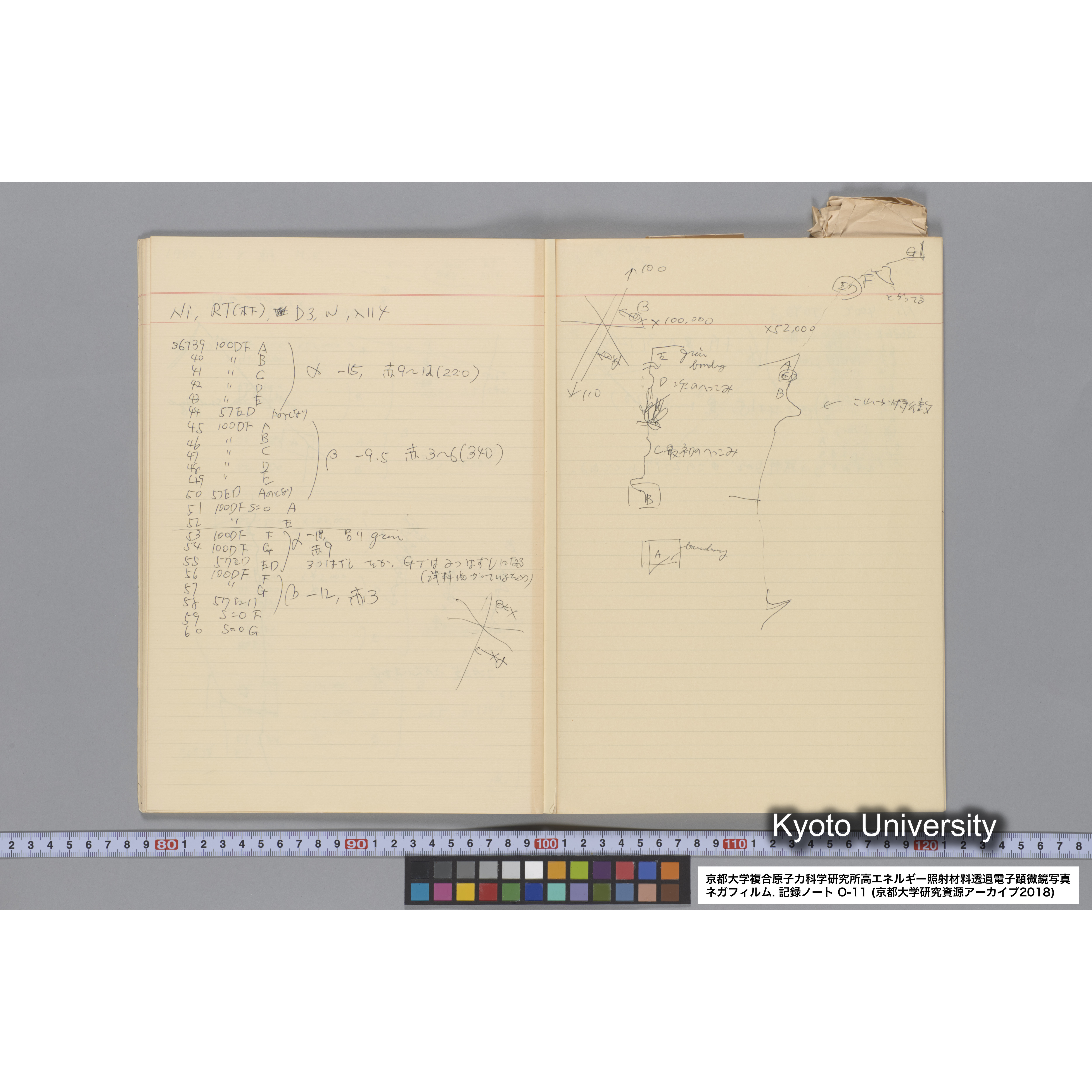 [記録ノート, Oシリーズ] 大洗 200CX EMノート NO 11 1986 12/7〜. 36432〜42247. (20)