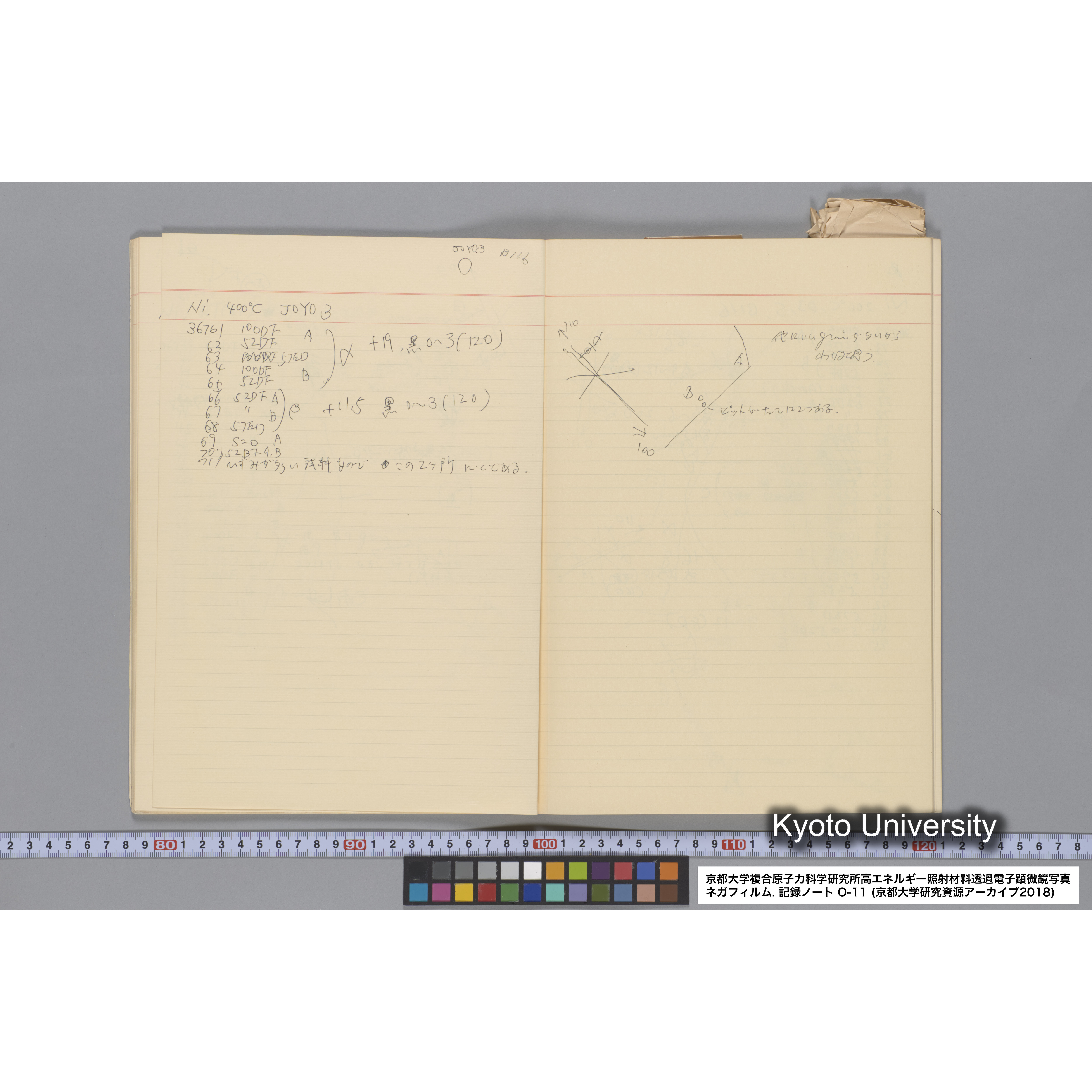 [記録ノート, Oシリーズ] 大洗 200CX EMノート NO 11 1986 12/7〜. 36432〜42247. (21)