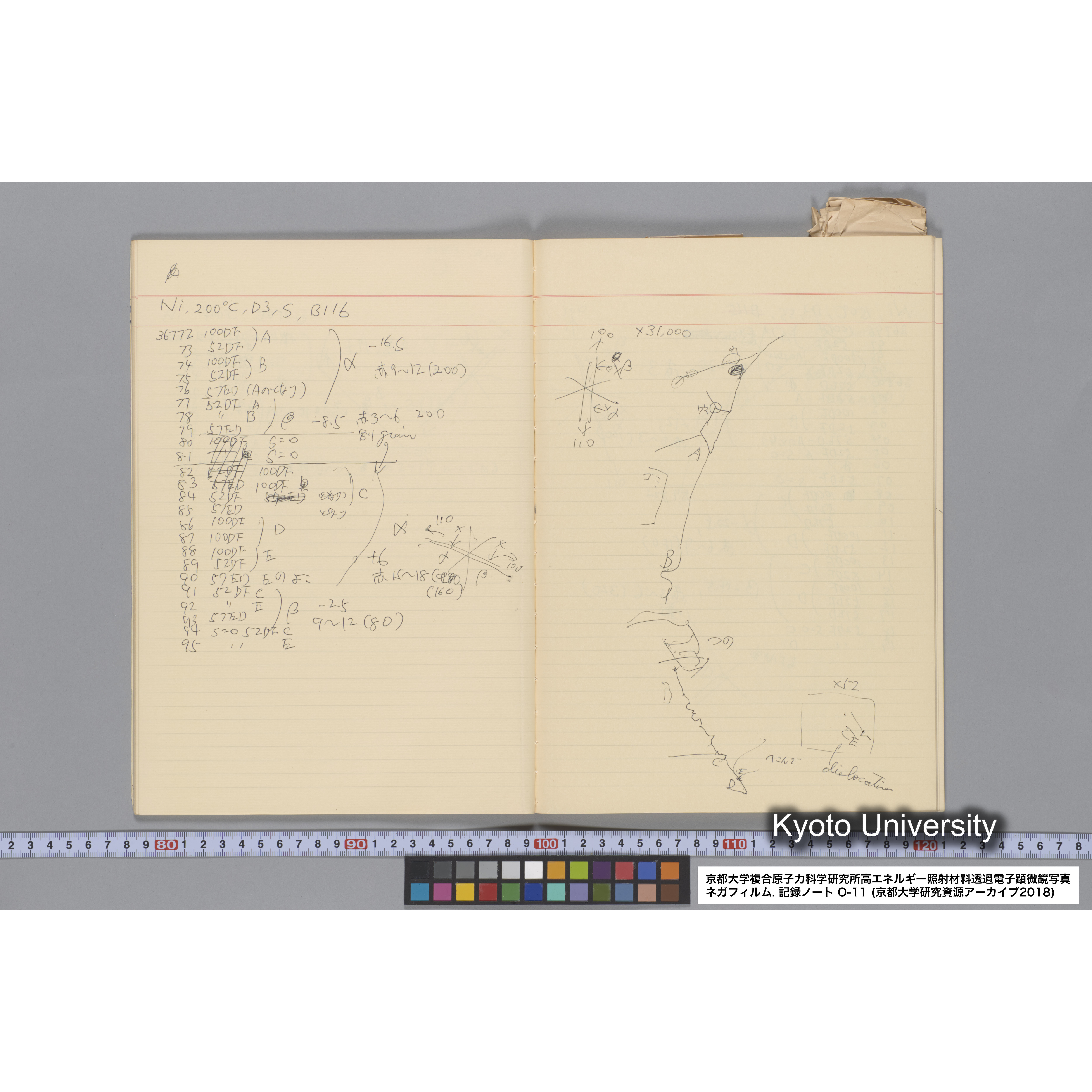 [記録ノート, Oシリーズ] 大洗 200CX EMノート NO 11 1986 12/7〜. 36432〜42247. (22)