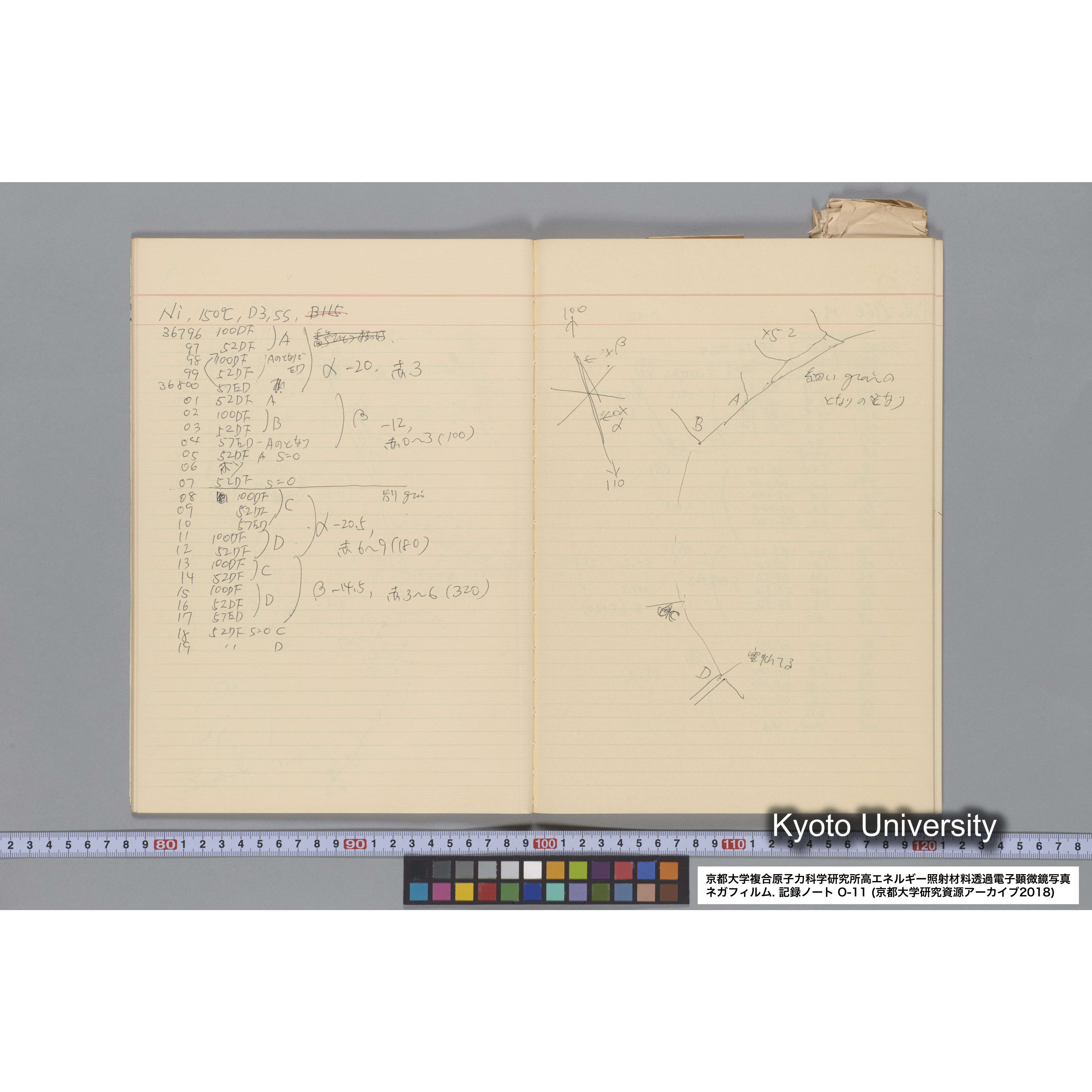 [記録ノート, Oシリーズ] 大洗 200CX EMノート NO 11 1986 12/7〜. 36432〜42247. (23)
