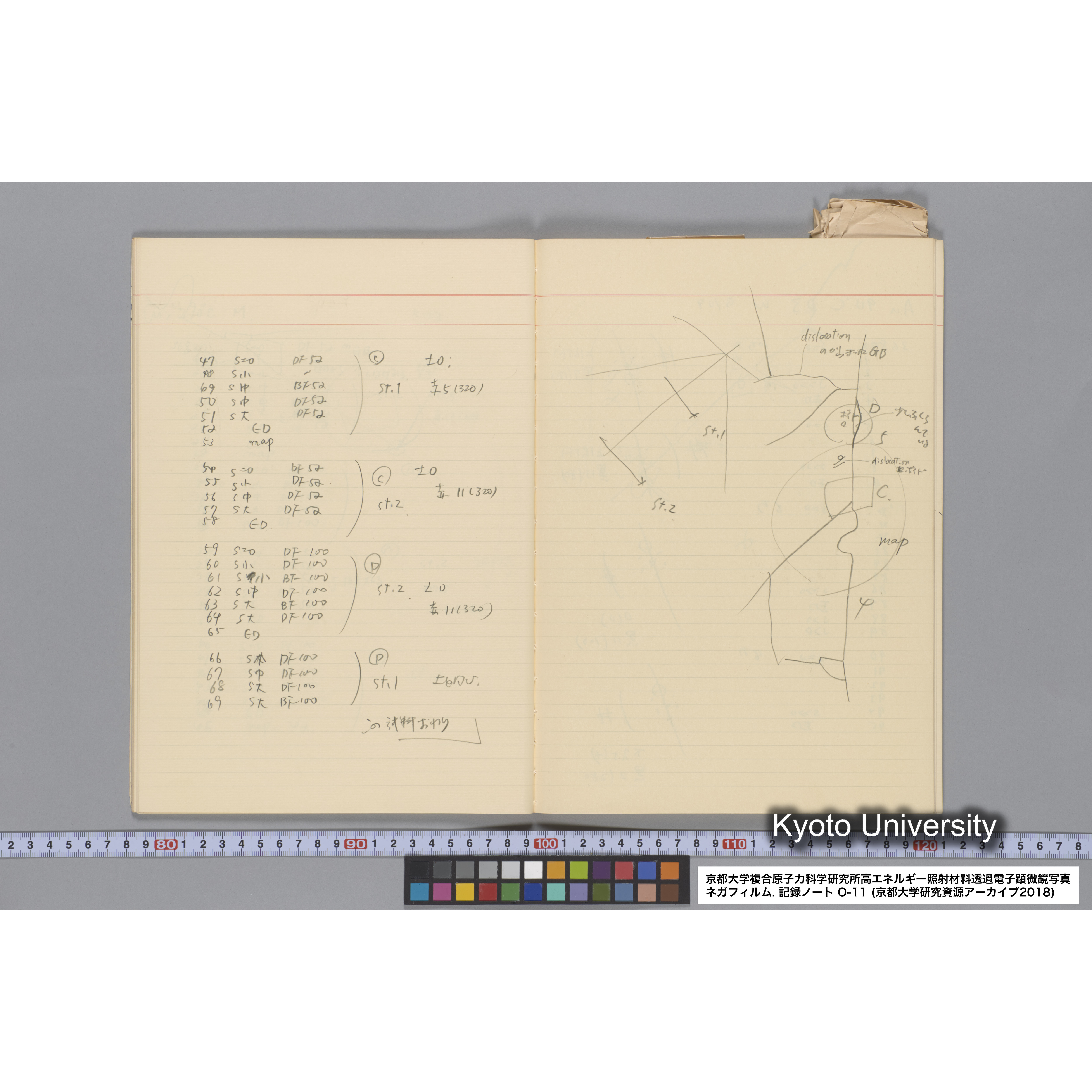 [記録ノート, Oシリーズ] 大洗 200CX EMノート NO 11 1986 12/7〜. 36432〜42247. (25)
