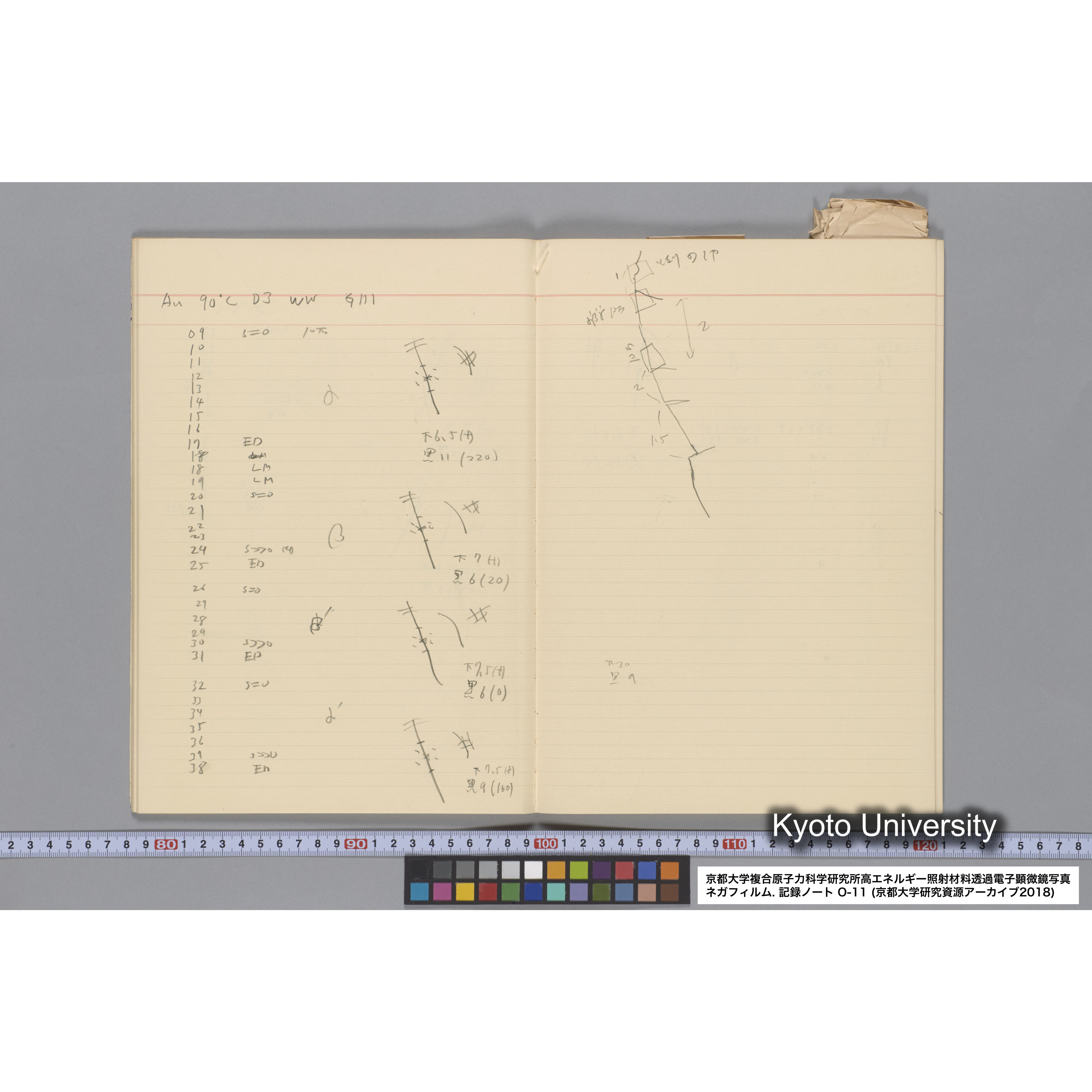 [記録ノート, Oシリーズ] 大洗 200CX EMノート NO 11 1986 12/7〜. 36432〜42247. (28)