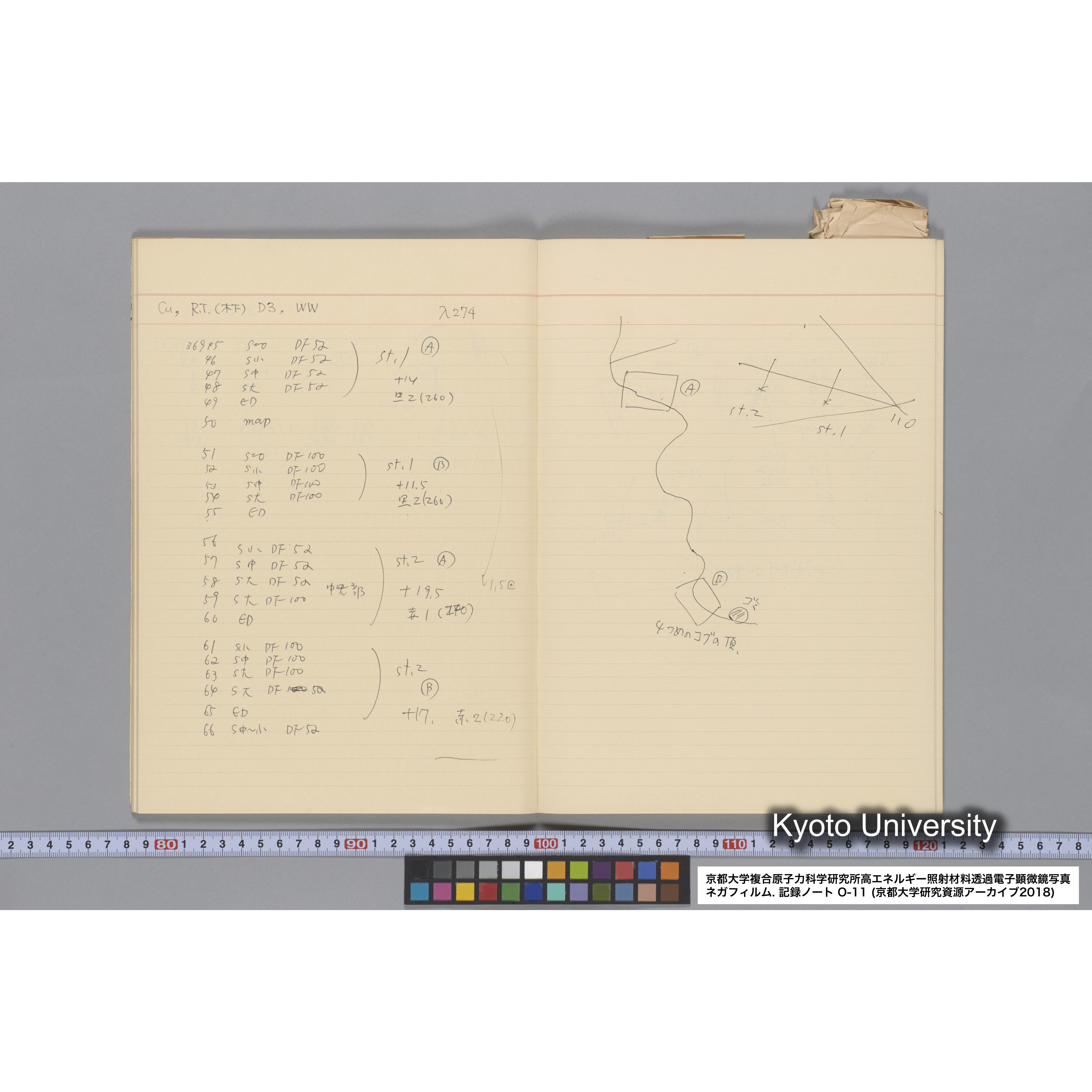 [記録ノート, Oシリーズ] 大洗 200CX EMノート NO 11 1986 12/7〜. 36432〜42247. (30)