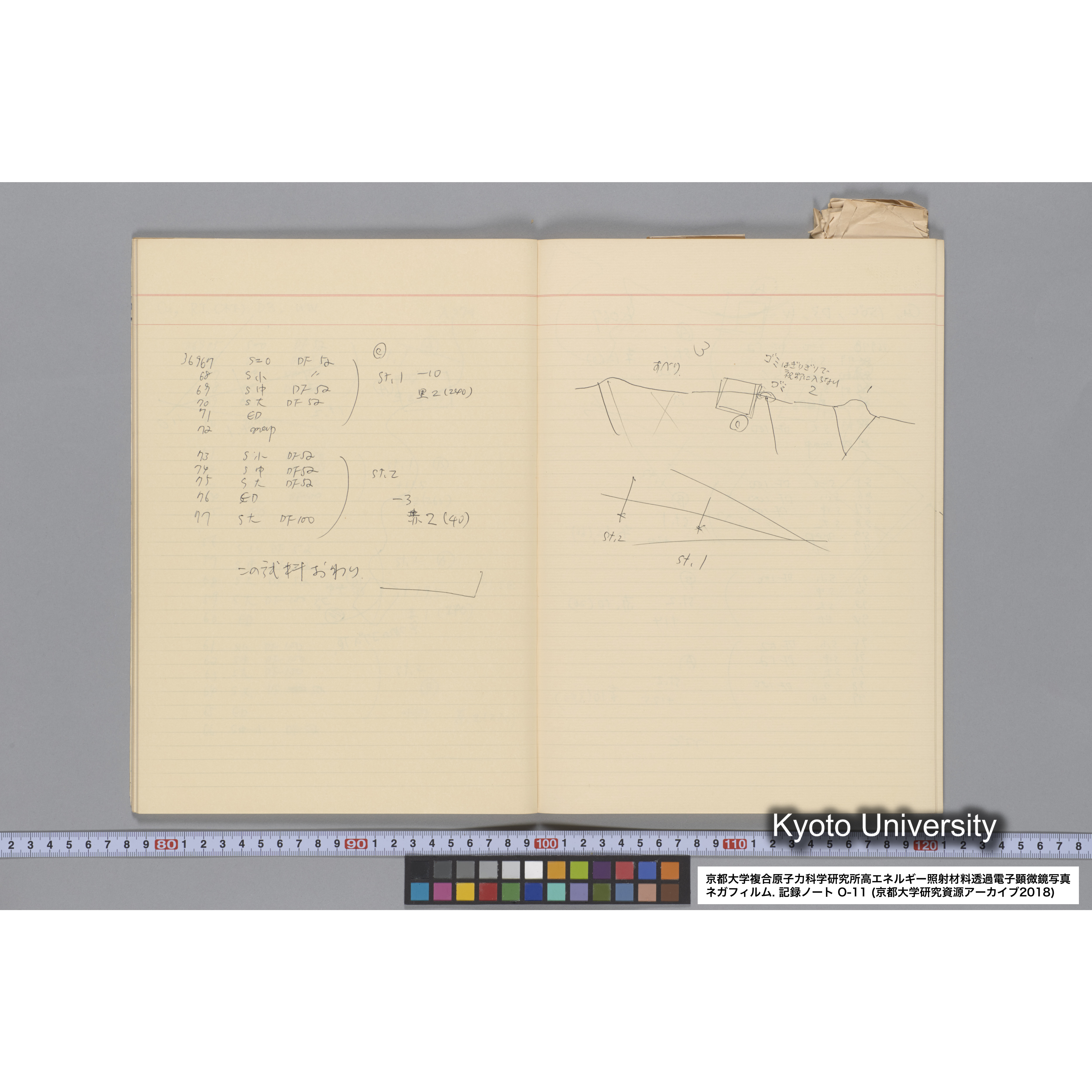 [記録ノート, Oシリーズ] 大洗 200CX EMノート NO 11 1986 12/7〜. 36432〜42247. (31)