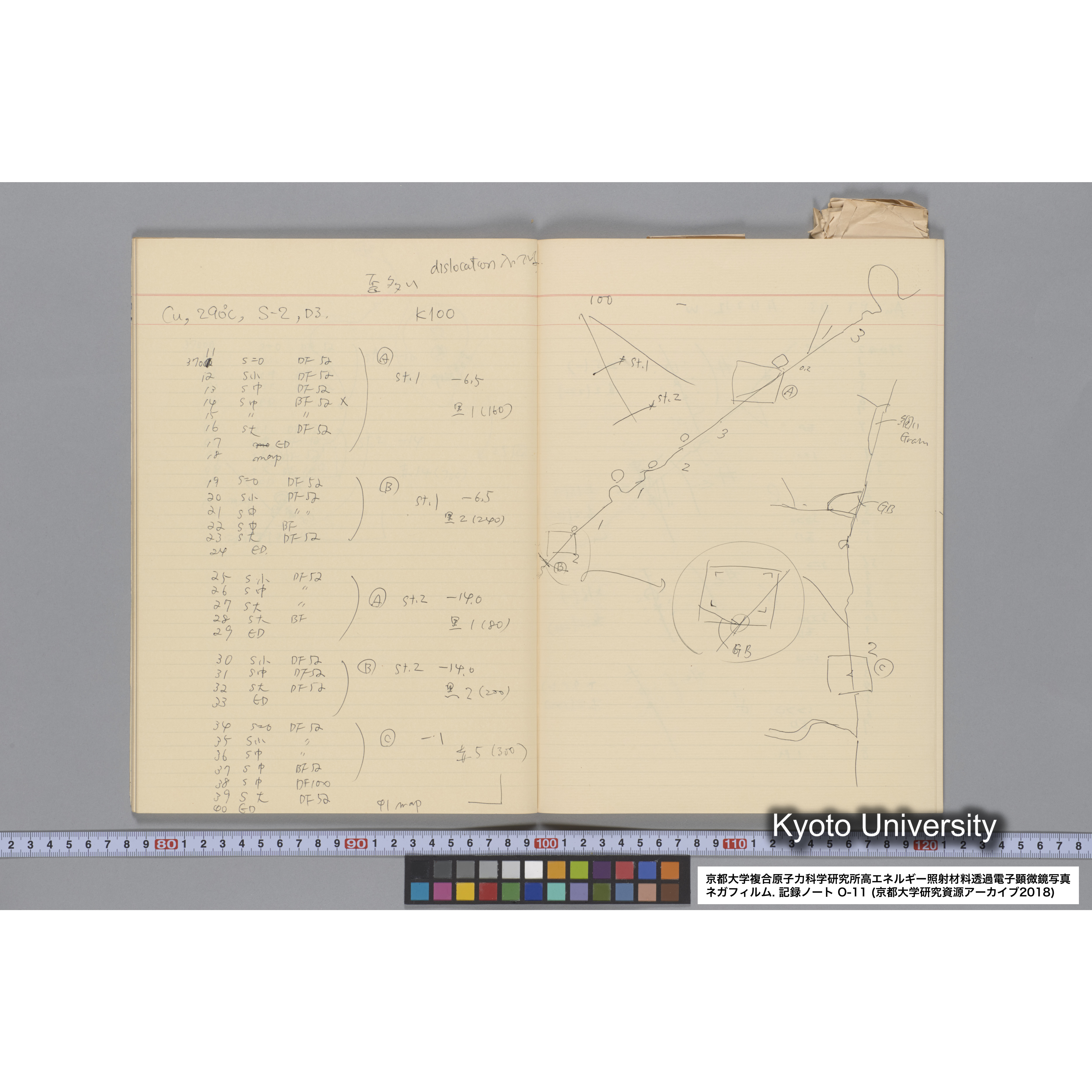 [記録ノート, Oシリーズ] 大洗 200CX EMノート NO 11 1986 12/7〜. 36432〜42247. (34)