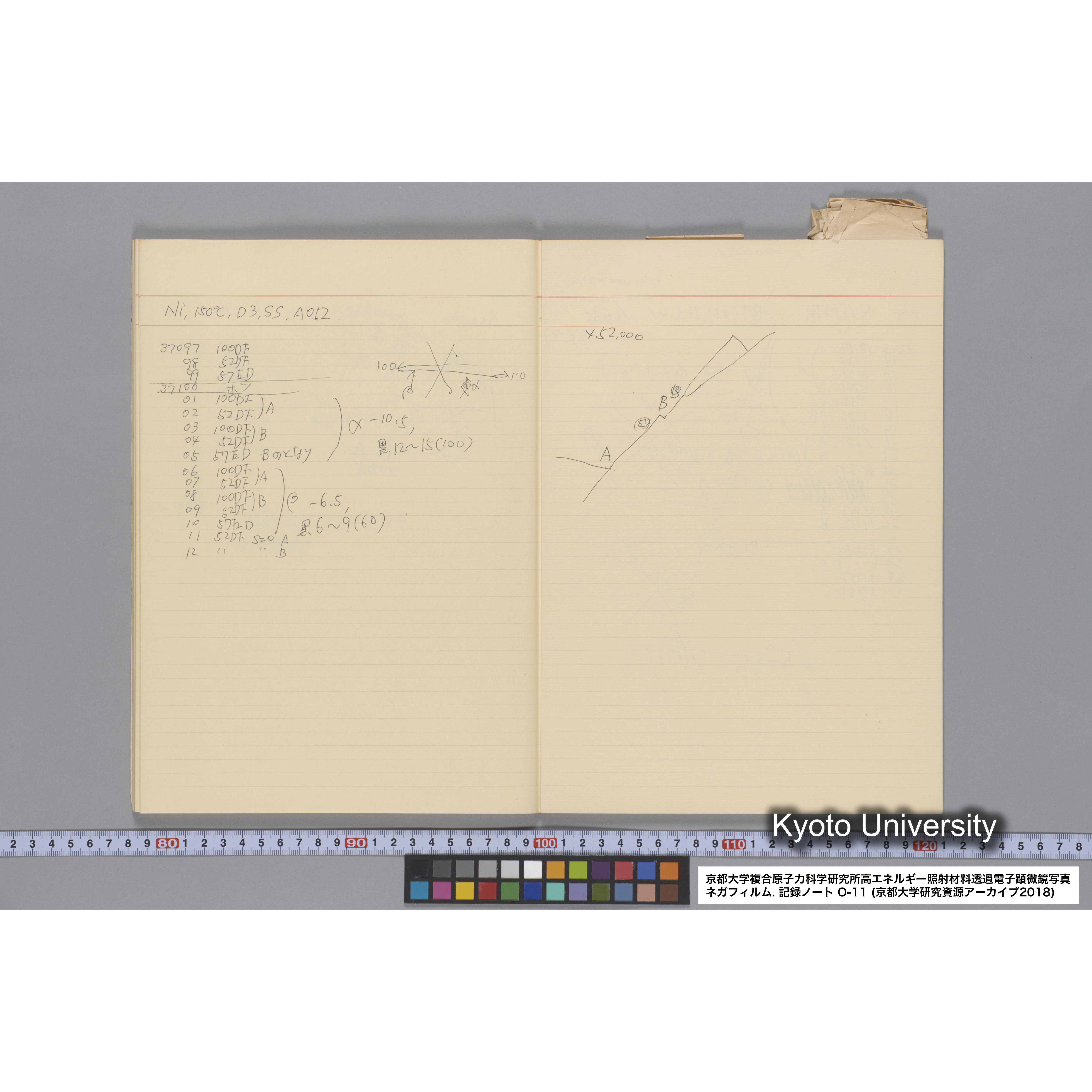 [記録ノート, Oシリーズ] 大洗 200CX EMノート NO 11 1986 12/7〜. 36432〜42247. (38)