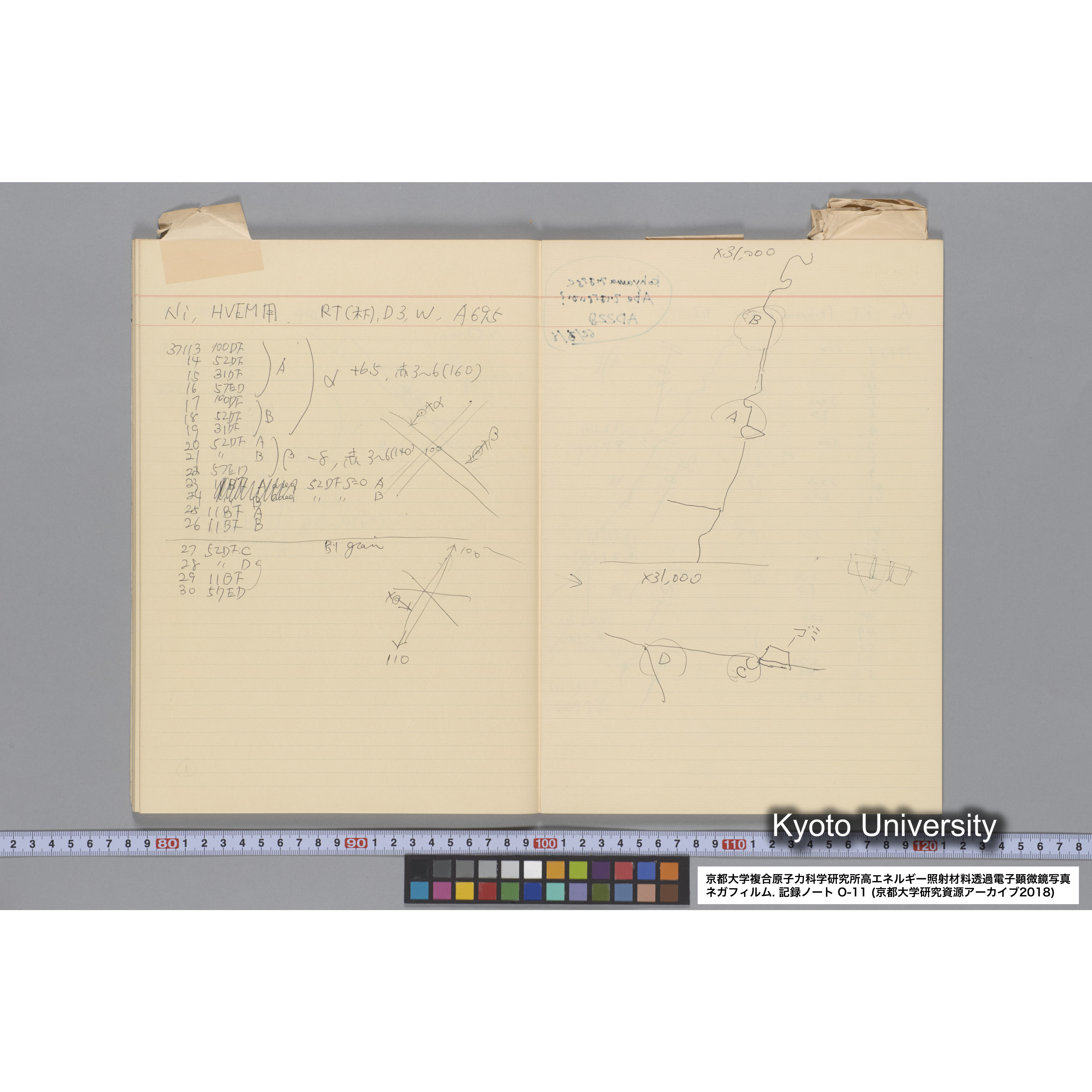 [記録ノート, Oシリーズ] 大洗 200CX EMノート NO 11 1986 12/7〜. 36432〜42247. (39)