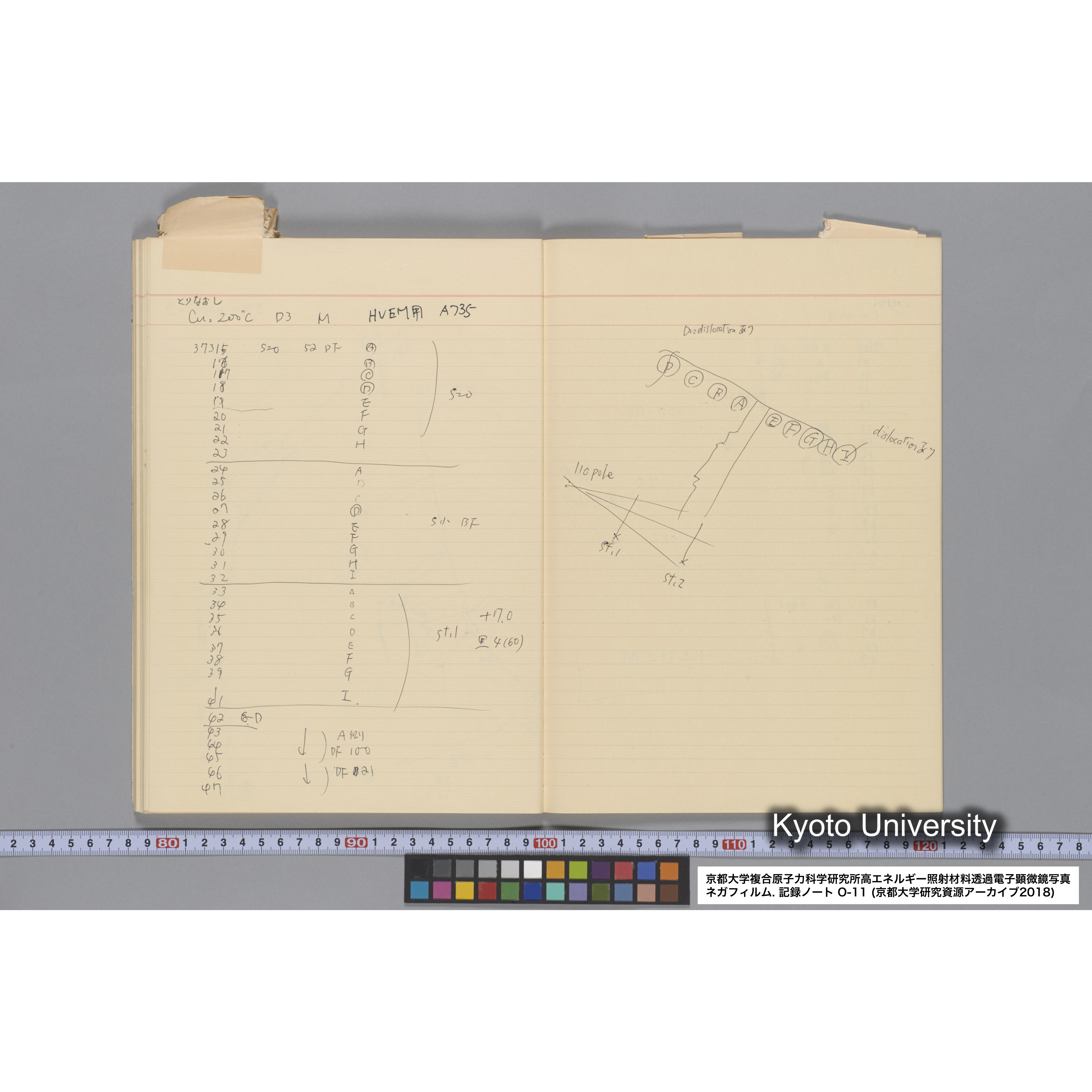 [記録ノート, Oシリーズ] 大洗 200CX EMノート NO 11 1986 12/7〜. 36432〜42247. (49)