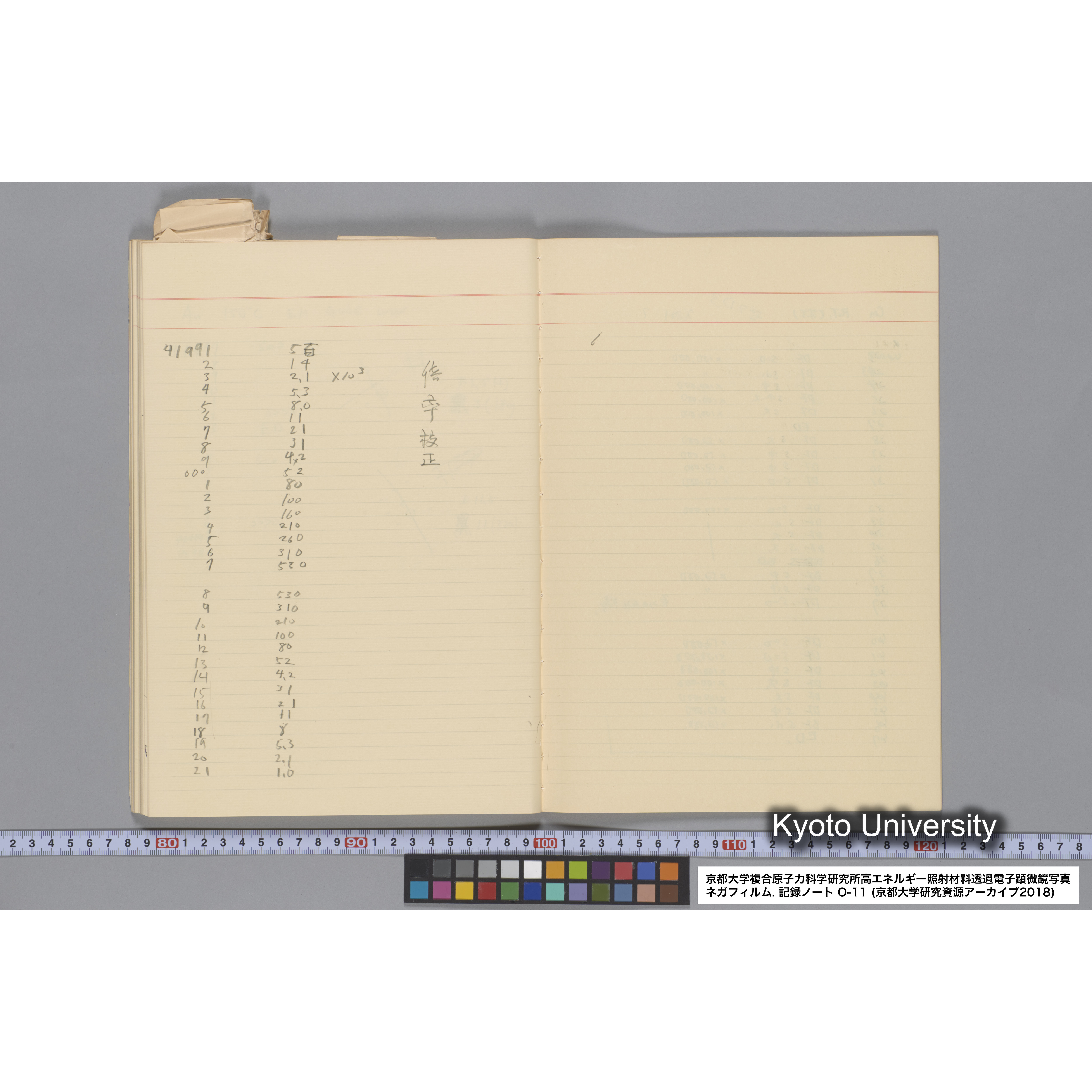 [記録ノート, Oシリーズ] 大洗 200CX EMノート NO 11 1986 12/7〜. 36432〜42247. (55)