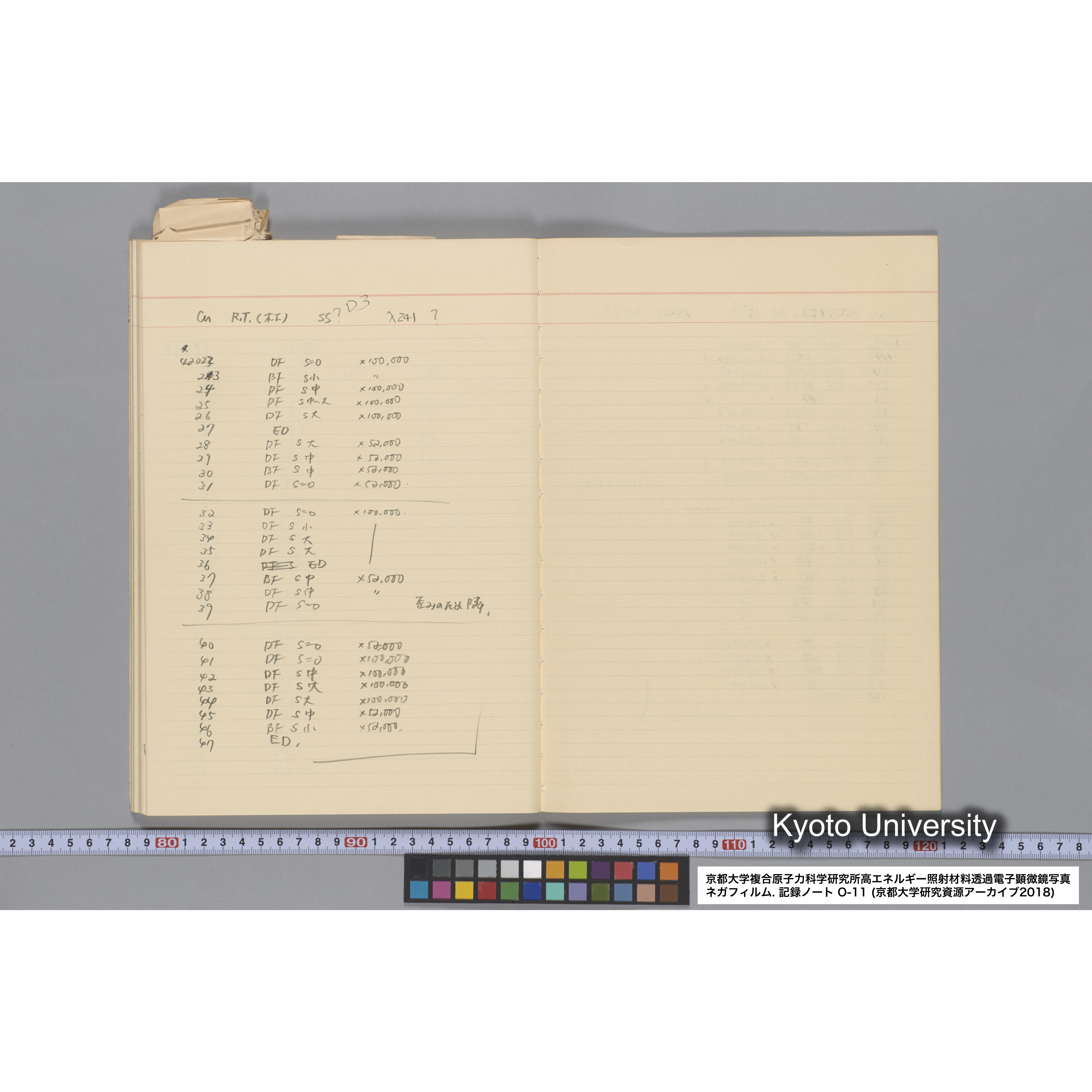 [記録ノート, Oシリーズ] 大洗 200CX EMノート NO 11 1986 12/7〜. 36432〜42247. (56)