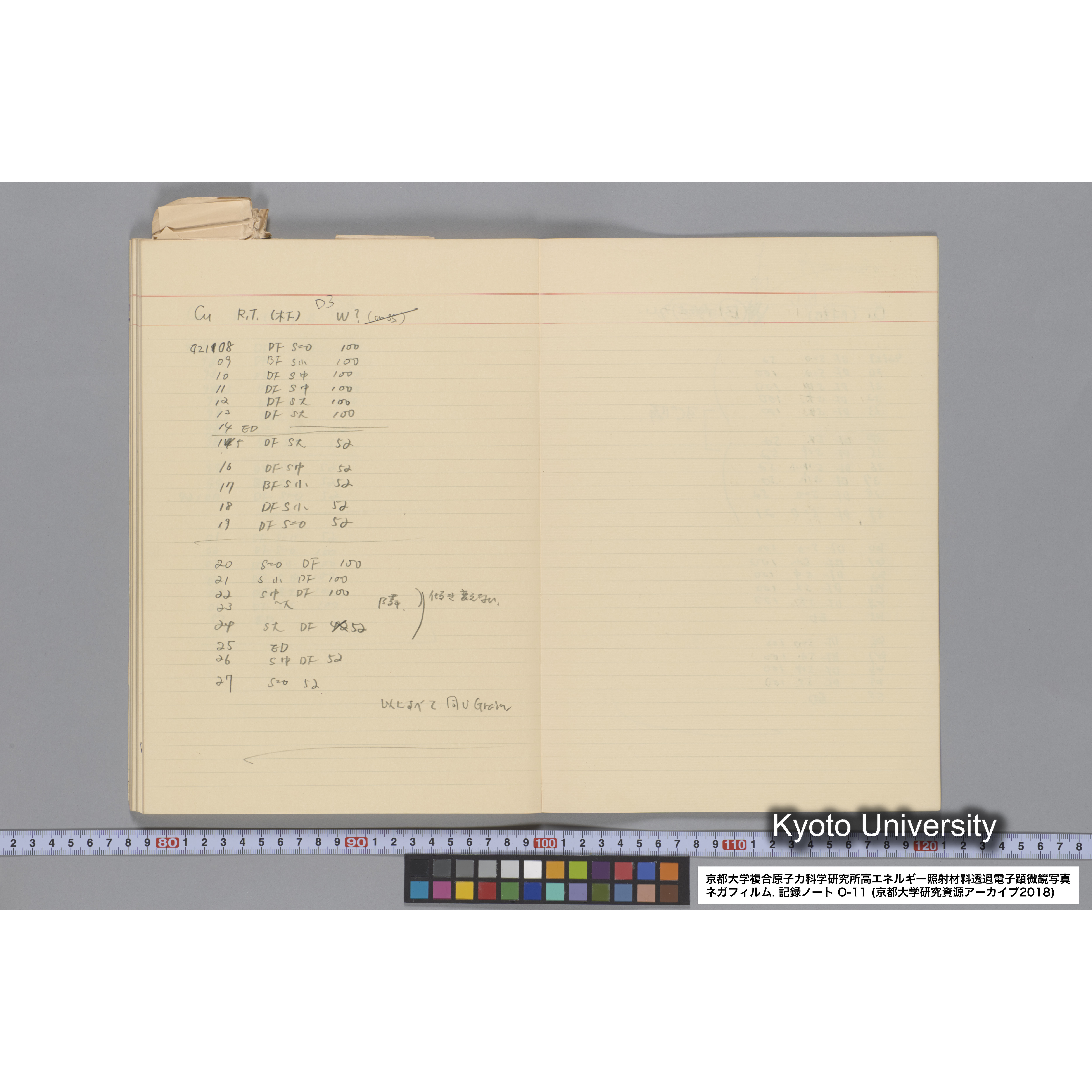 [記録ノート, Oシリーズ] 大洗 200CX EMノート NO 11 1986 12/7〜. 36432〜42247. (60)