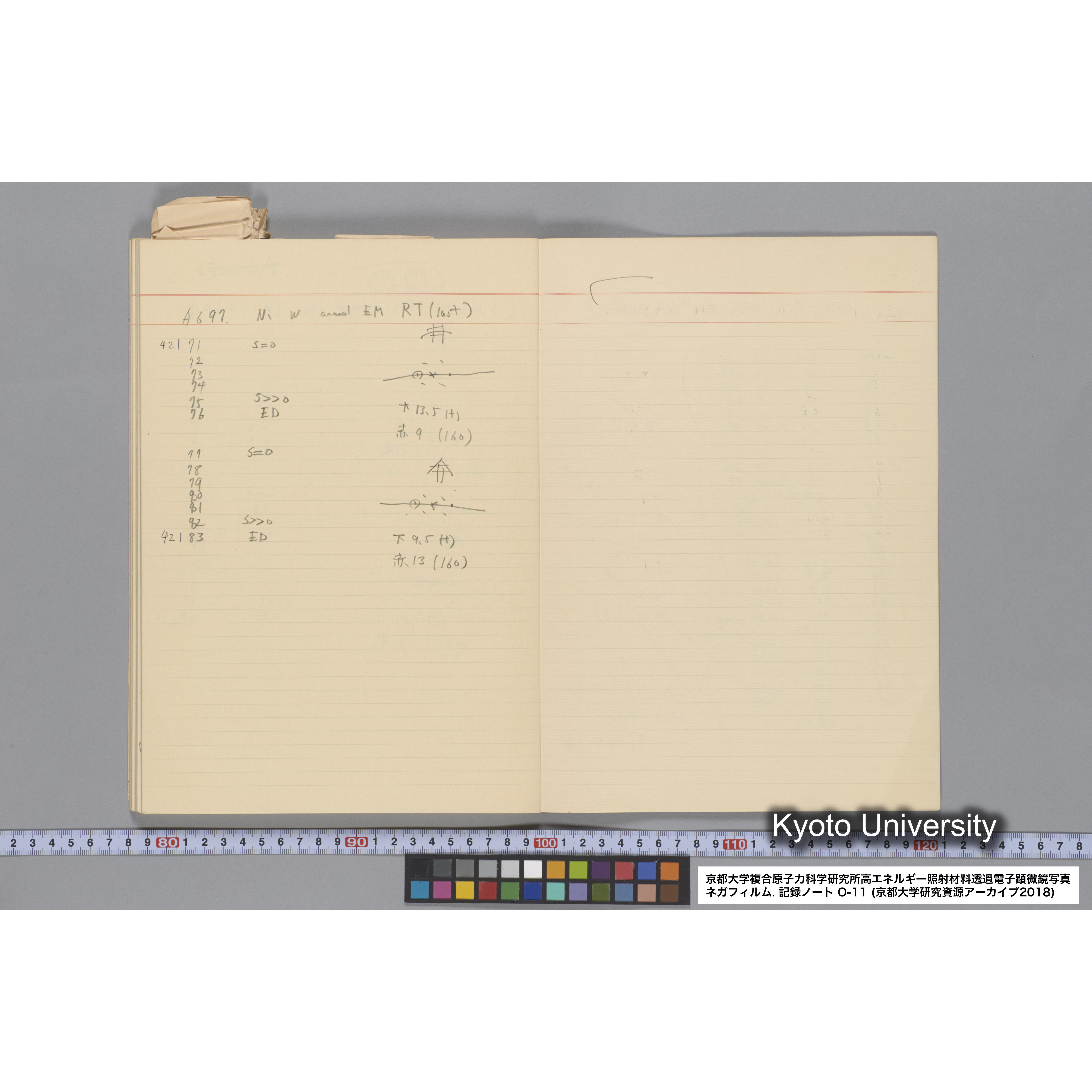 [記録ノート, Oシリーズ] 大洗 200CX EMノート NO 11 1986 12/7〜. 36432〜42247. (63)