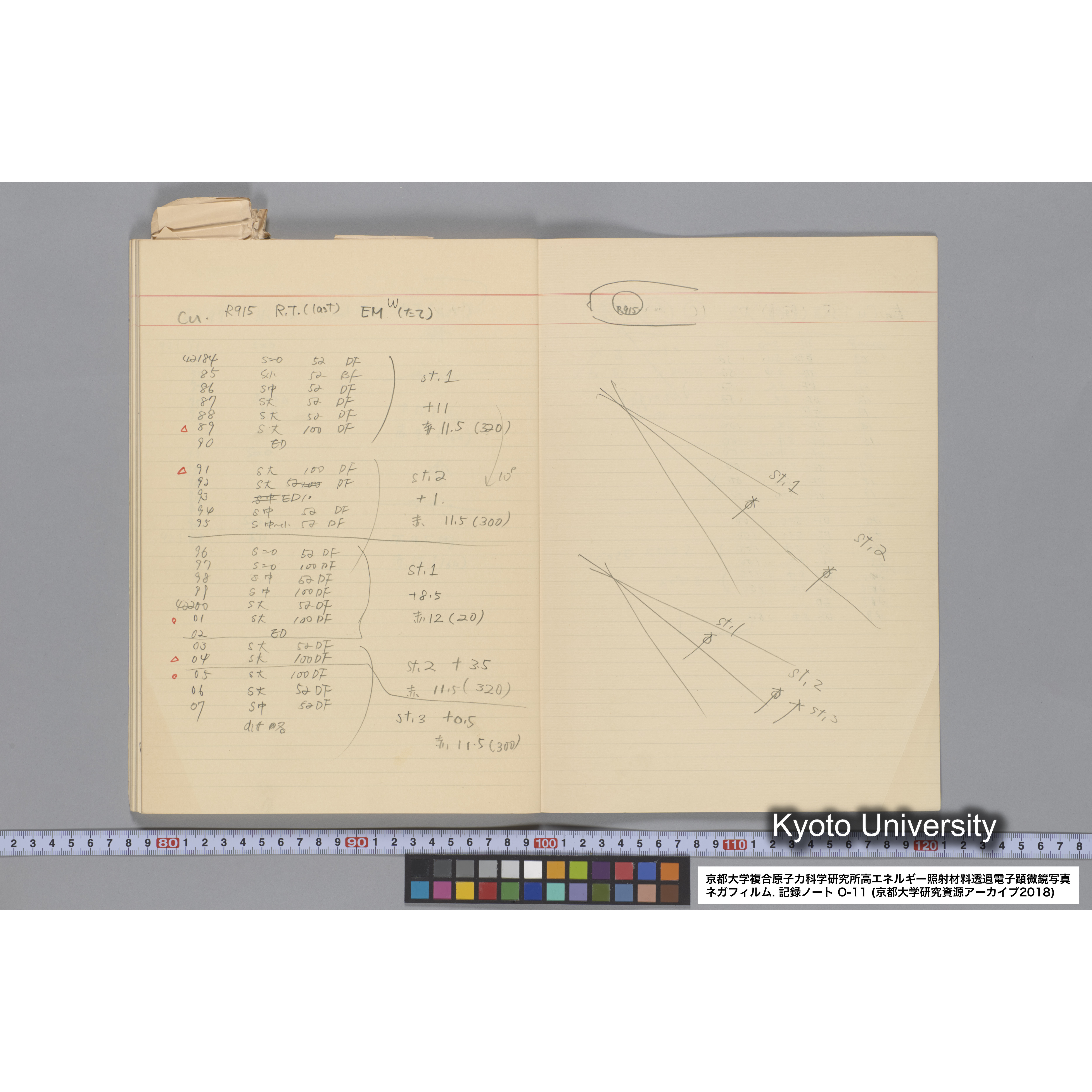 [記録ノート, Oシリーズ] 大洗 200CX EMノート NO 11 1986 12/7〜. 36432〜42247. (64)