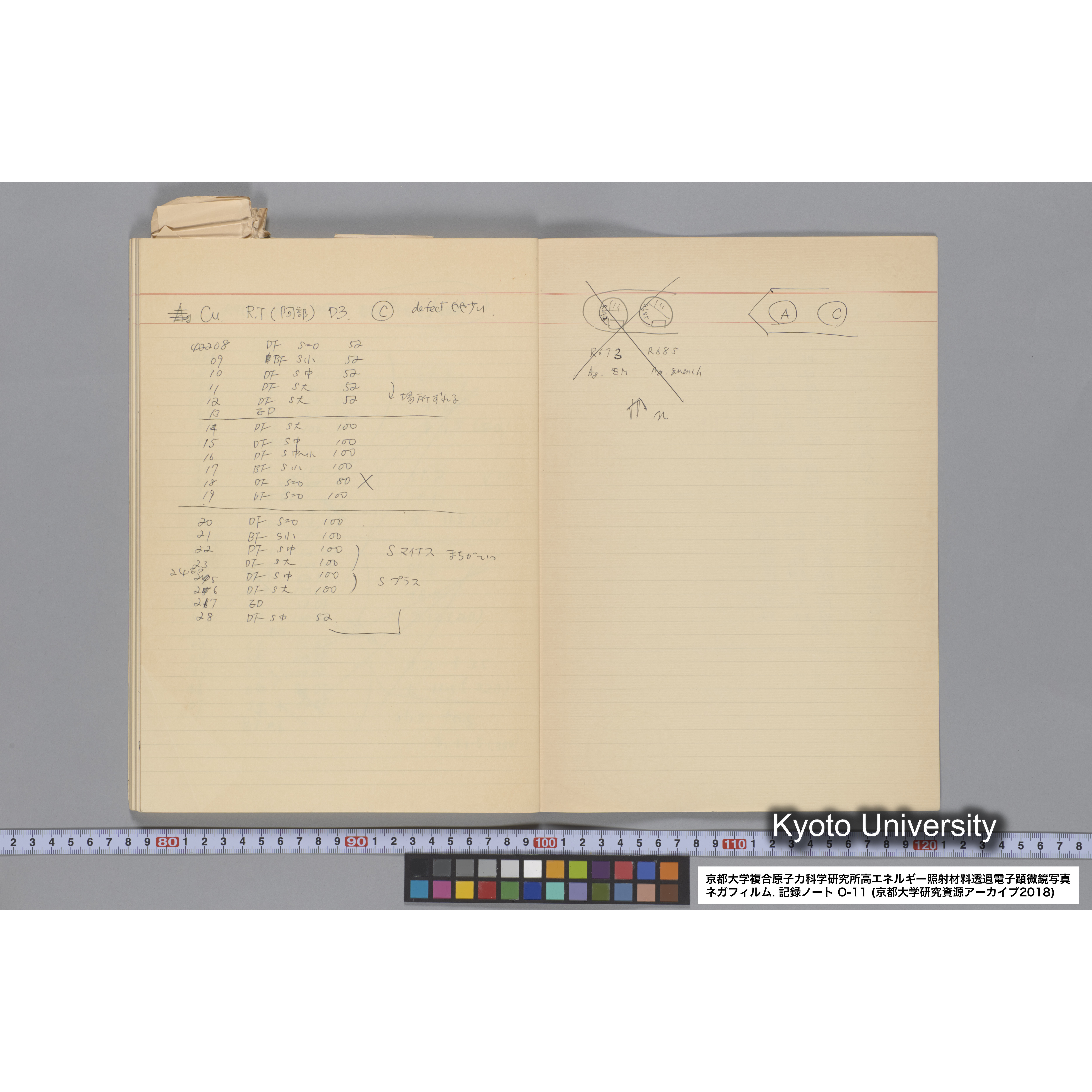 [記録ノート, Oシリーズ] 大洗 200CX EMノート NO 11 1986 12/7〜. 36432〜42247. (65)