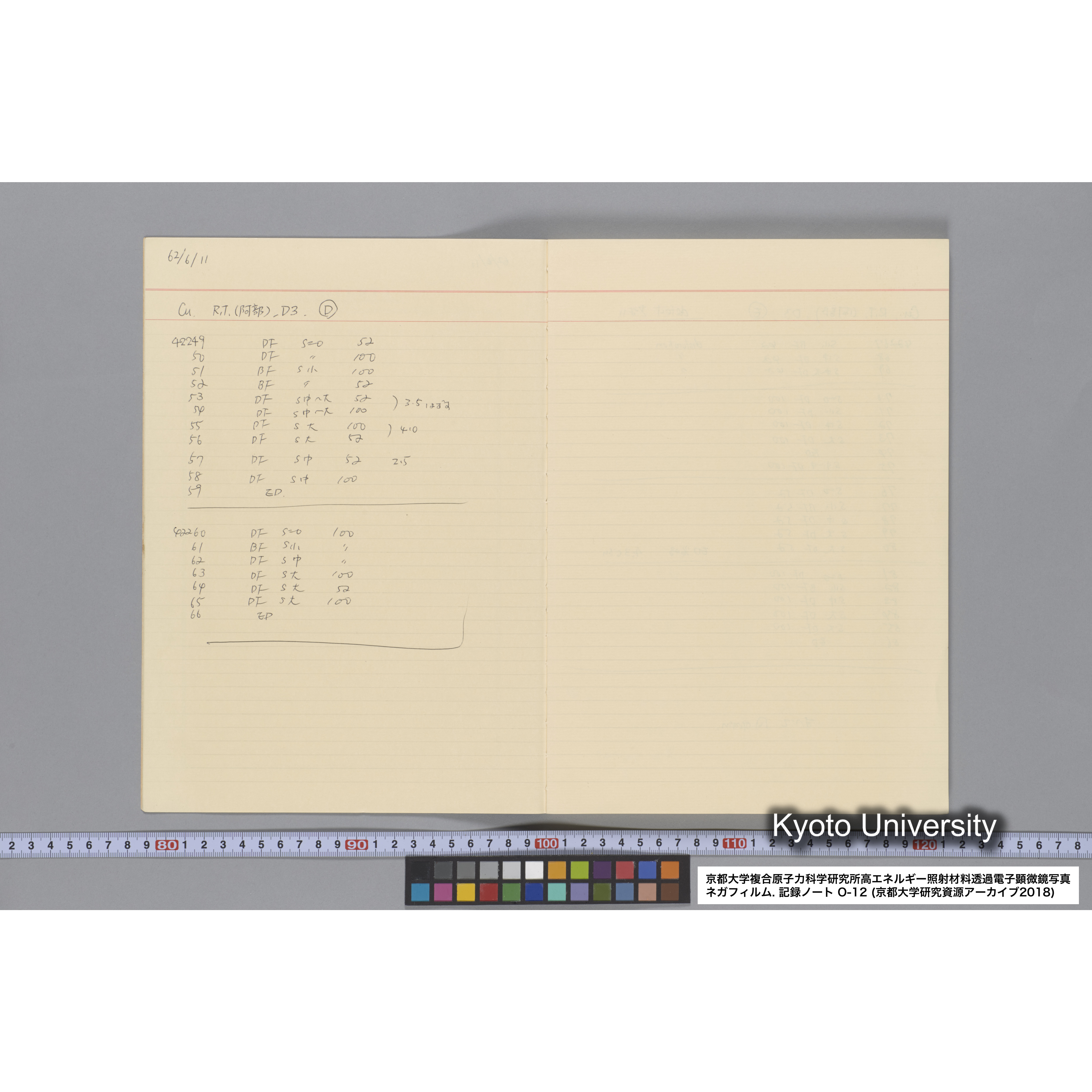 [記録ノート, Oシリーズ] 大洗 200CX EMノート No.12. 42249〜43289. (5)