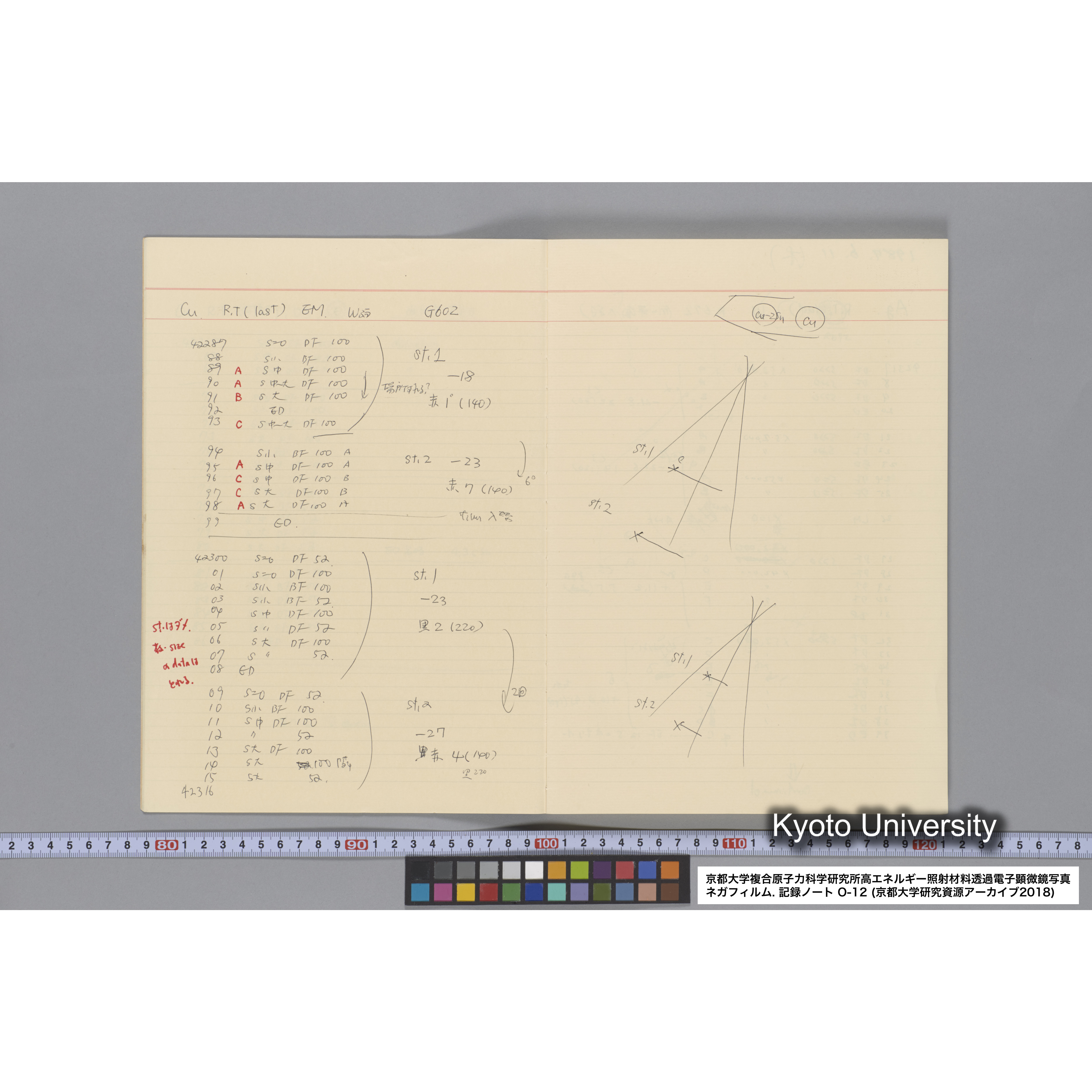 [記録ノート, Oシリーズ] 大洗 200CX EMノート No.12. 42249〜43289. (7)