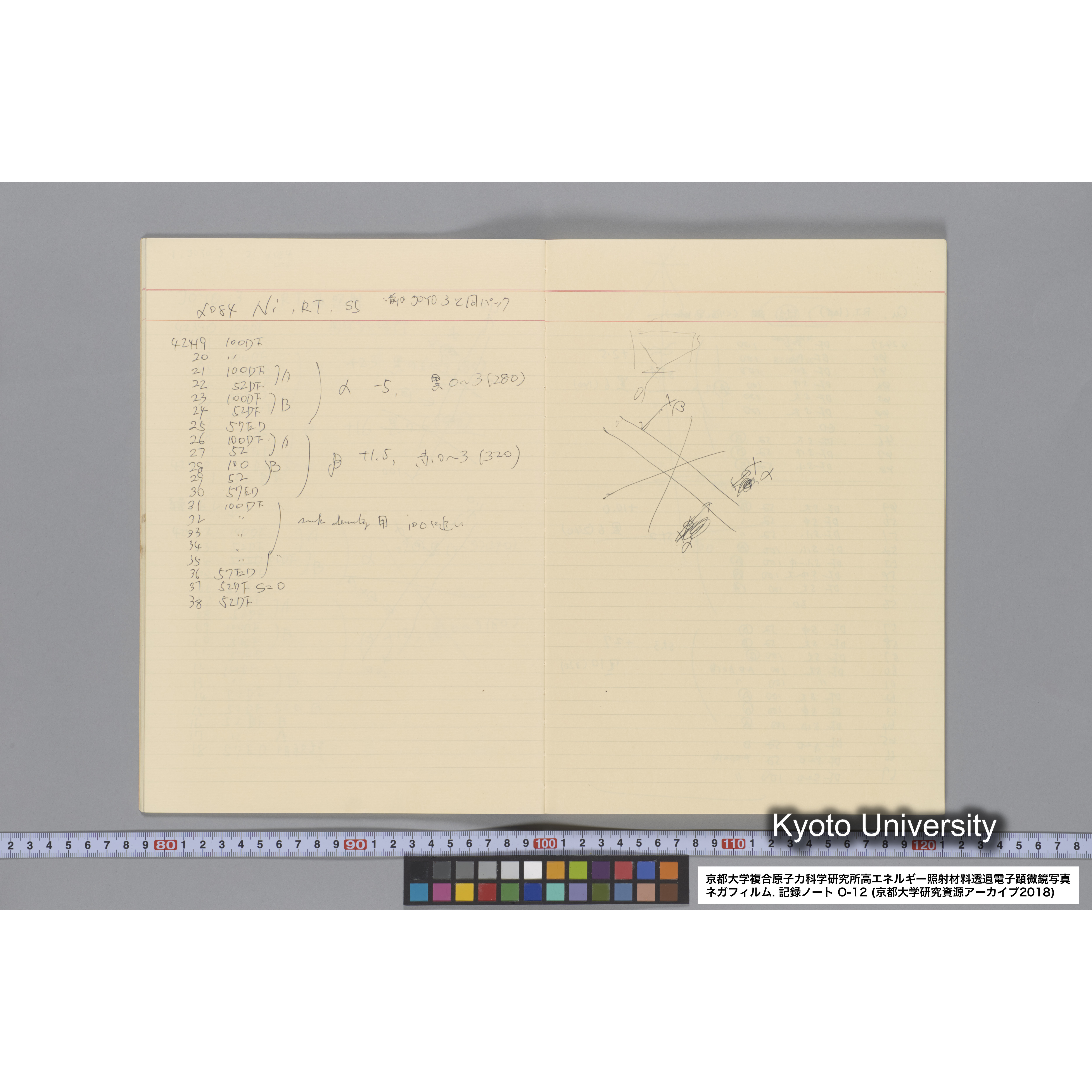 [記録ノート, Oシリーズ] 大洗 200CX EMノート No.12. 42249〜43289. (13)