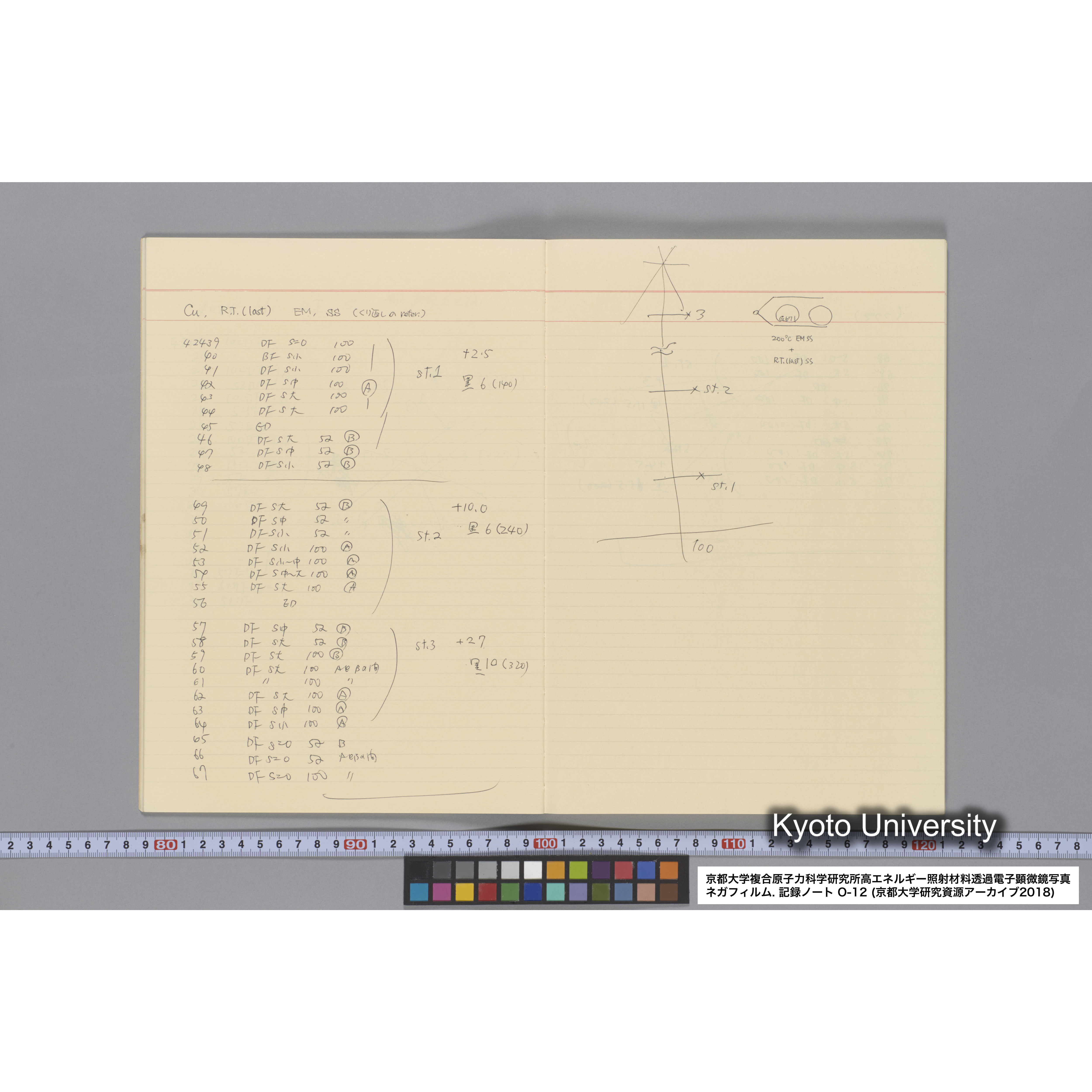[記録ノート, Oシリーズ] 大洗 200CX EMノート No.12. 42249〜43289. (14)