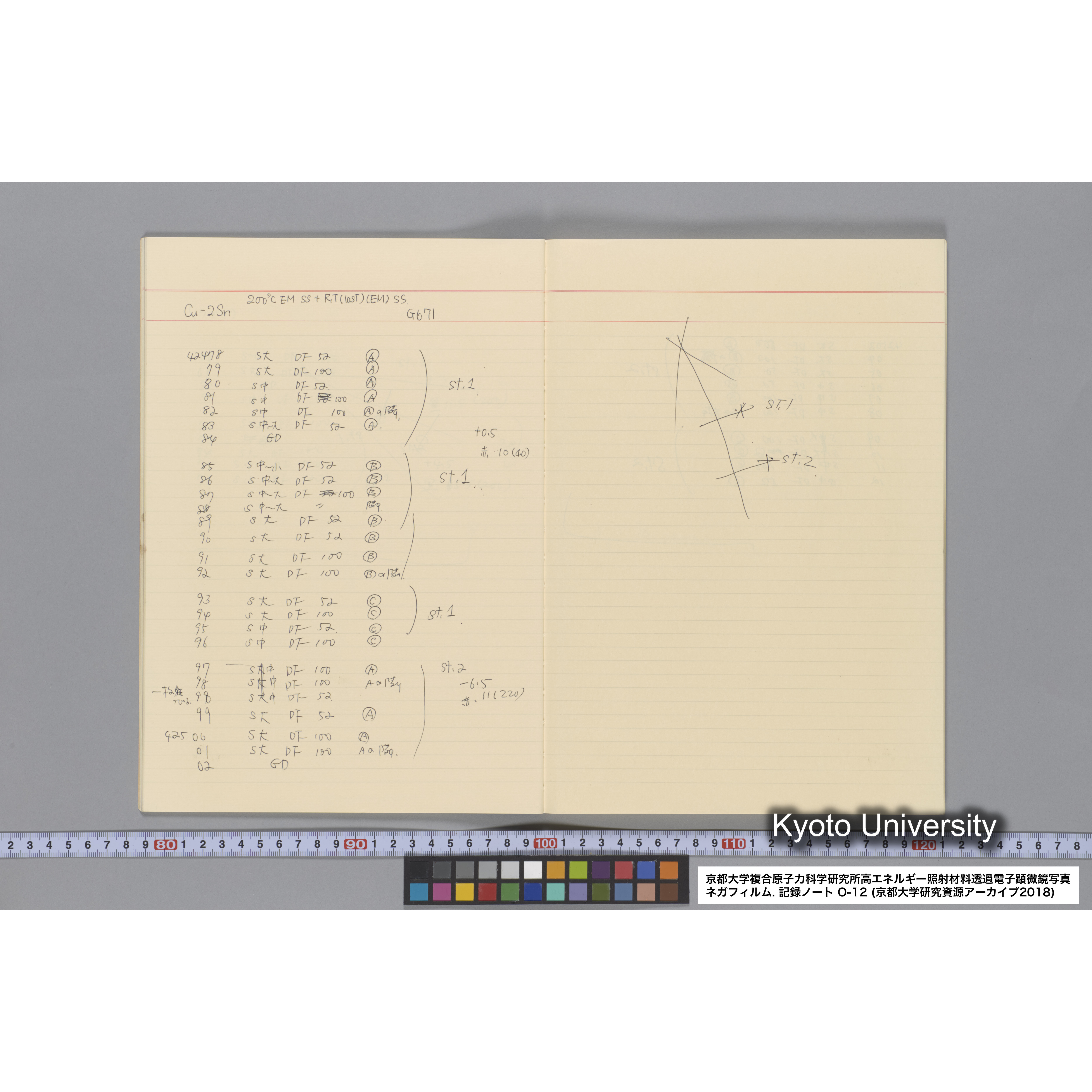[記録ノート, Oシリーズ] 大洗 200CX EMノート No.12. 42249〜43289. (16)