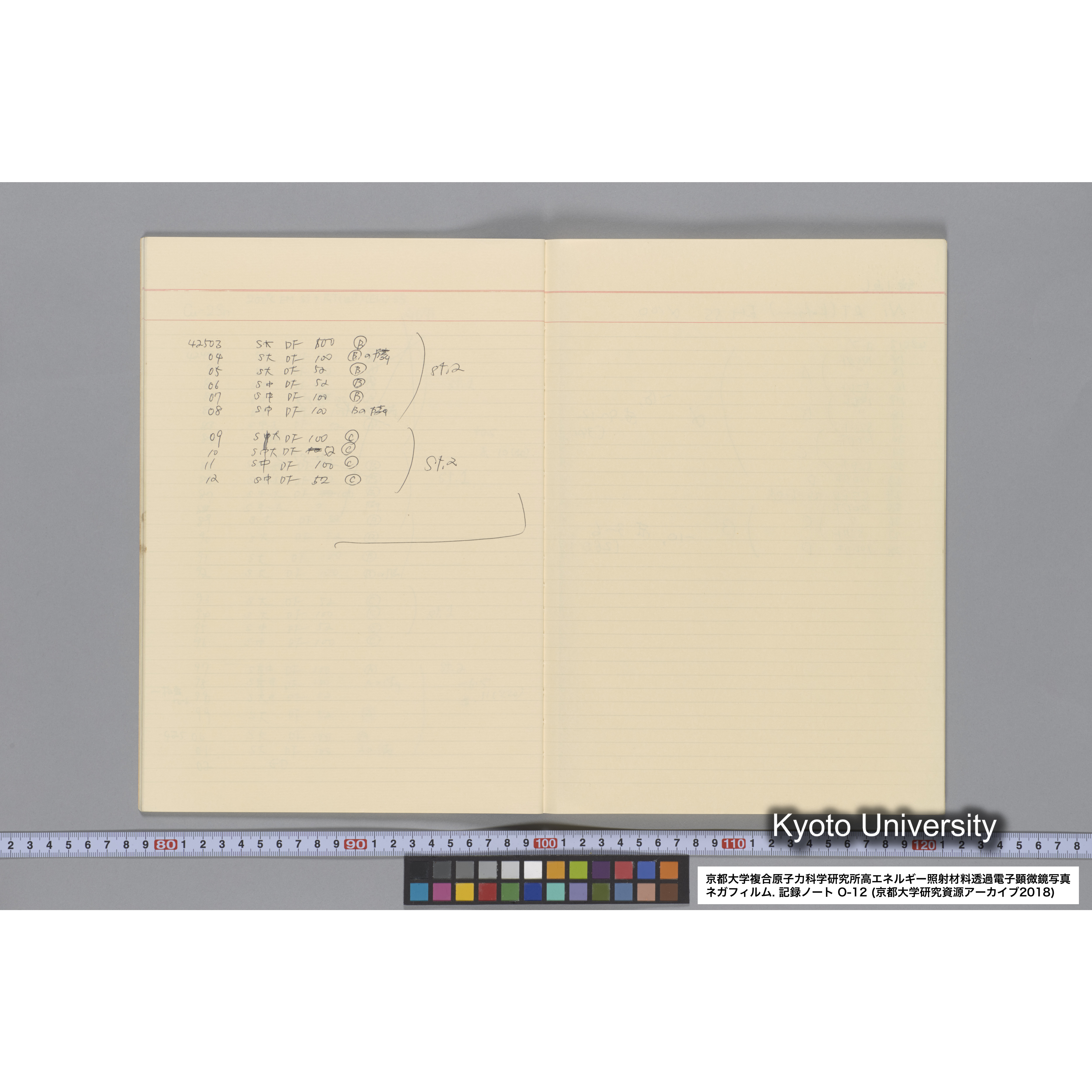 [記録ノート, Oシリーズ] 大洗 200CX EMノート No.12. 42249〜43289. (17)