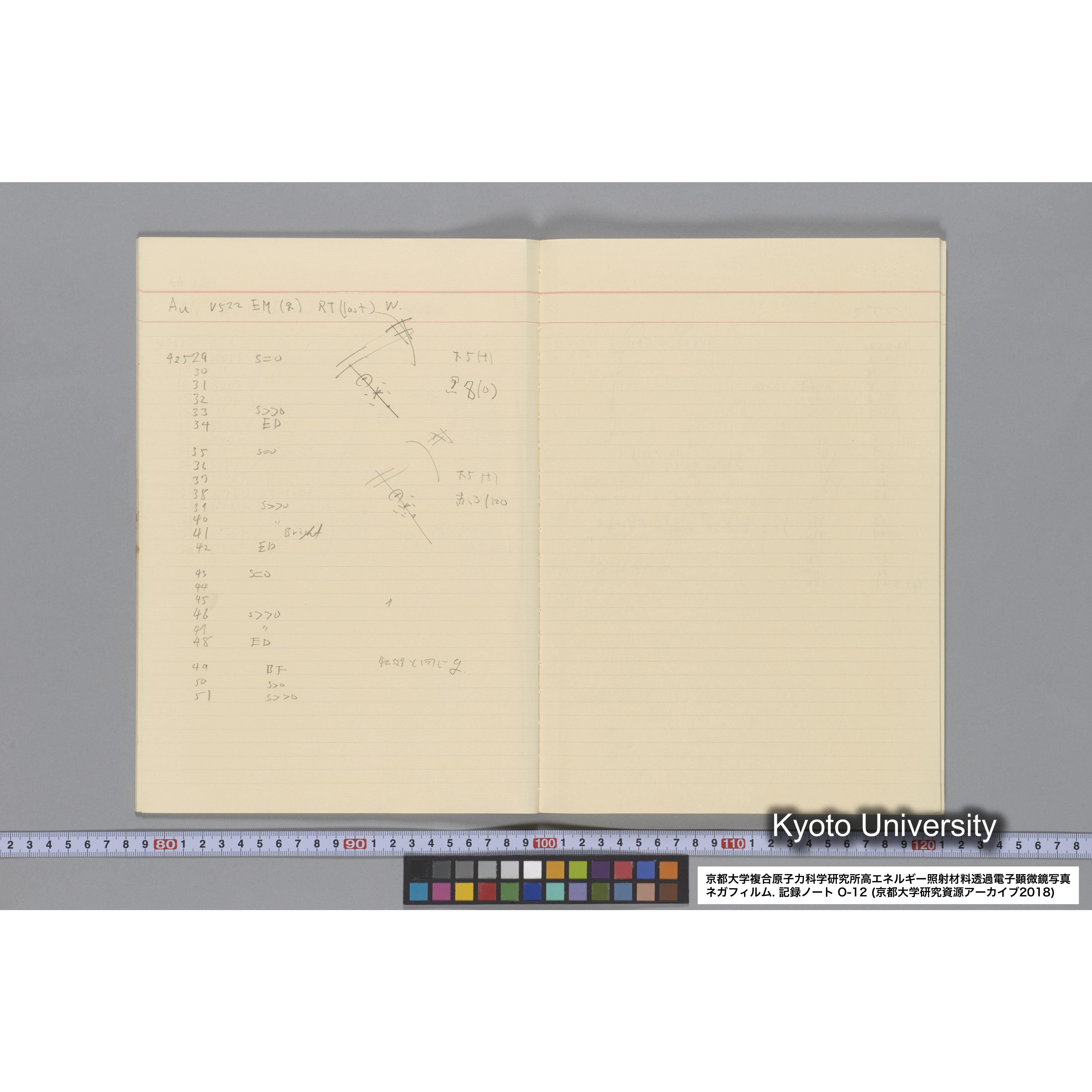 [記録ノート, Oシリーズ] 大洗 200CX EMノート No.12. 42249〜43289. (19)