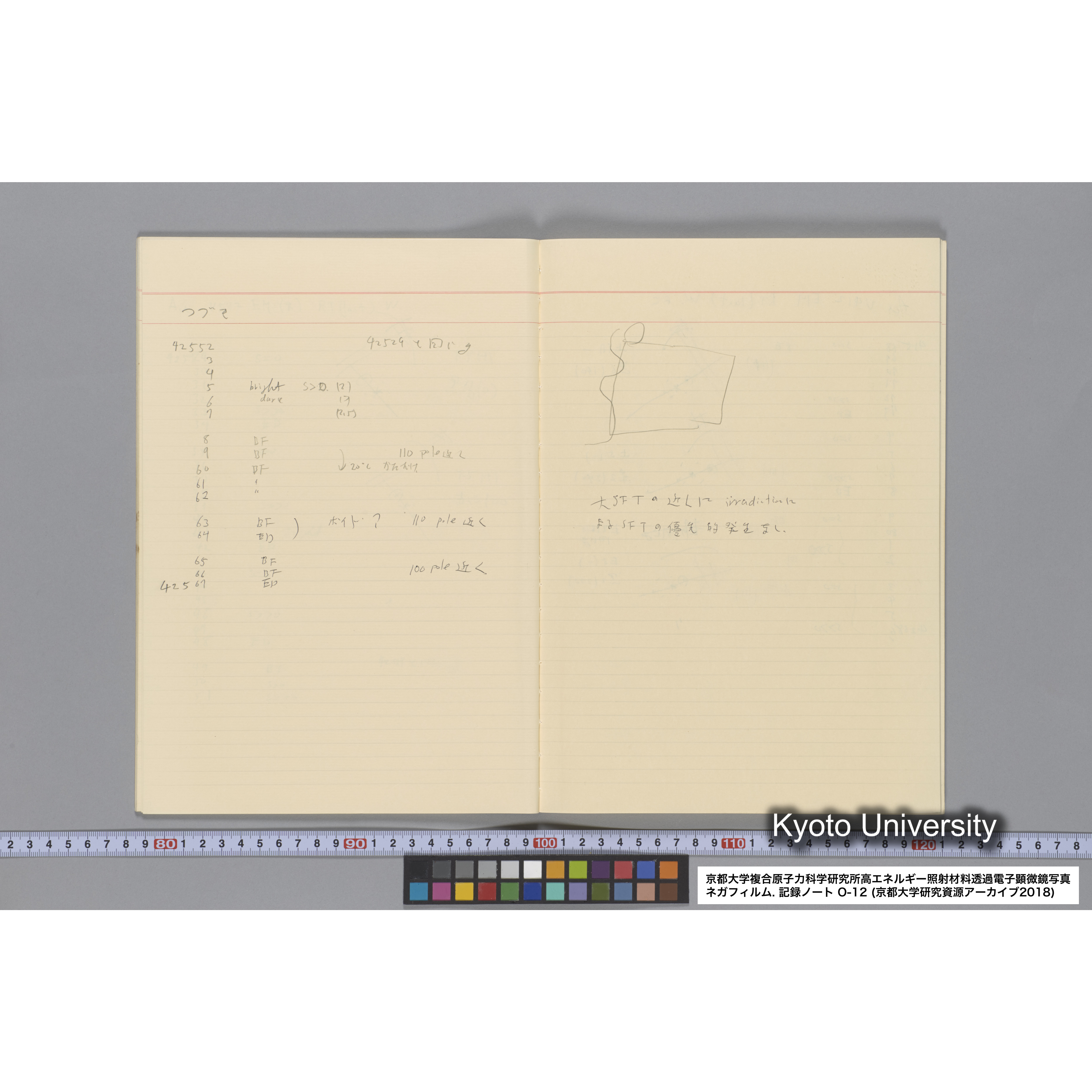 [記録ノート, Oシリーズ] 大洗 200CX EMノート No.12. 42249〜43289. (20)