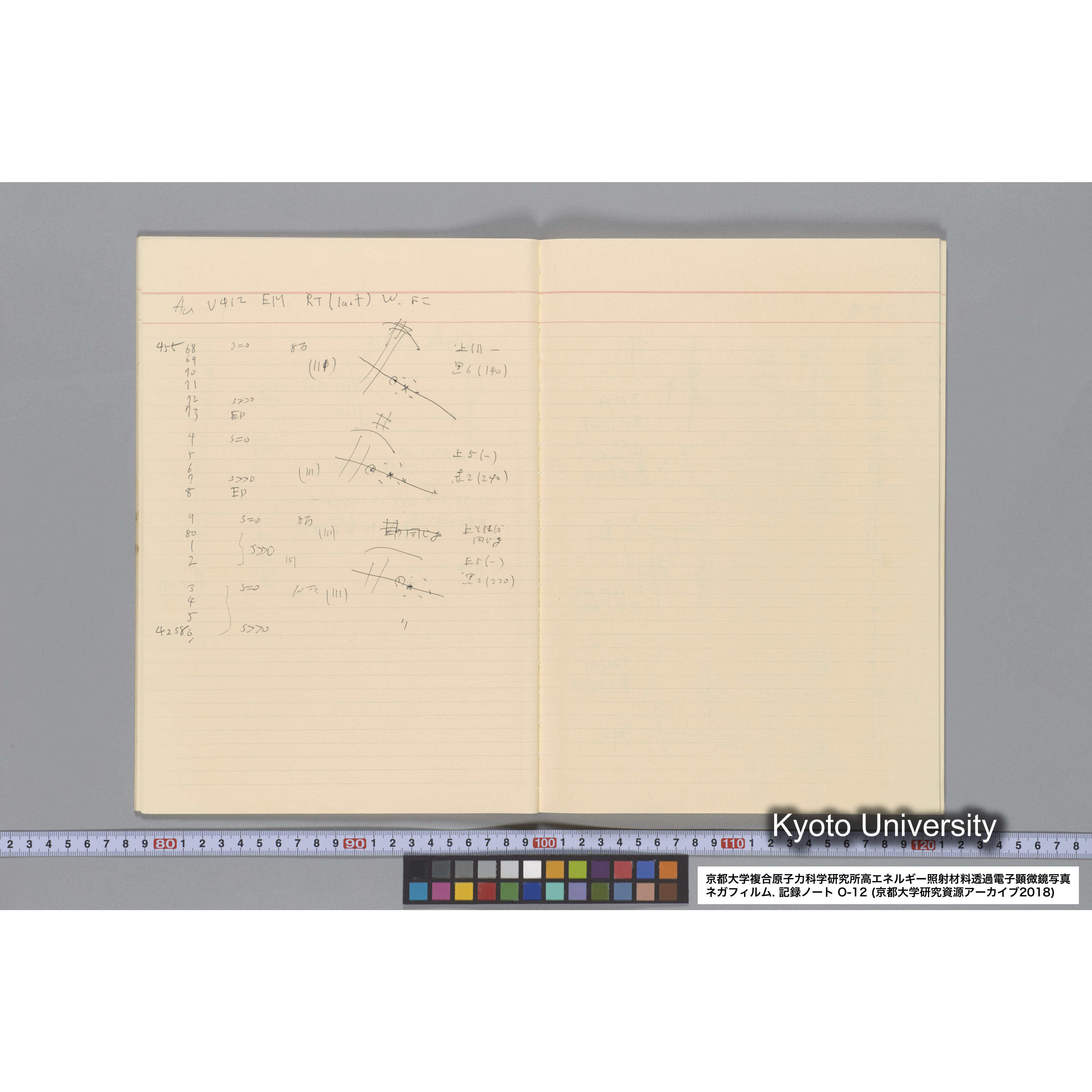 [記録ノート, Oシリーズ] 大洗 200CX EMノート No.12. 42249〜43289. (21)