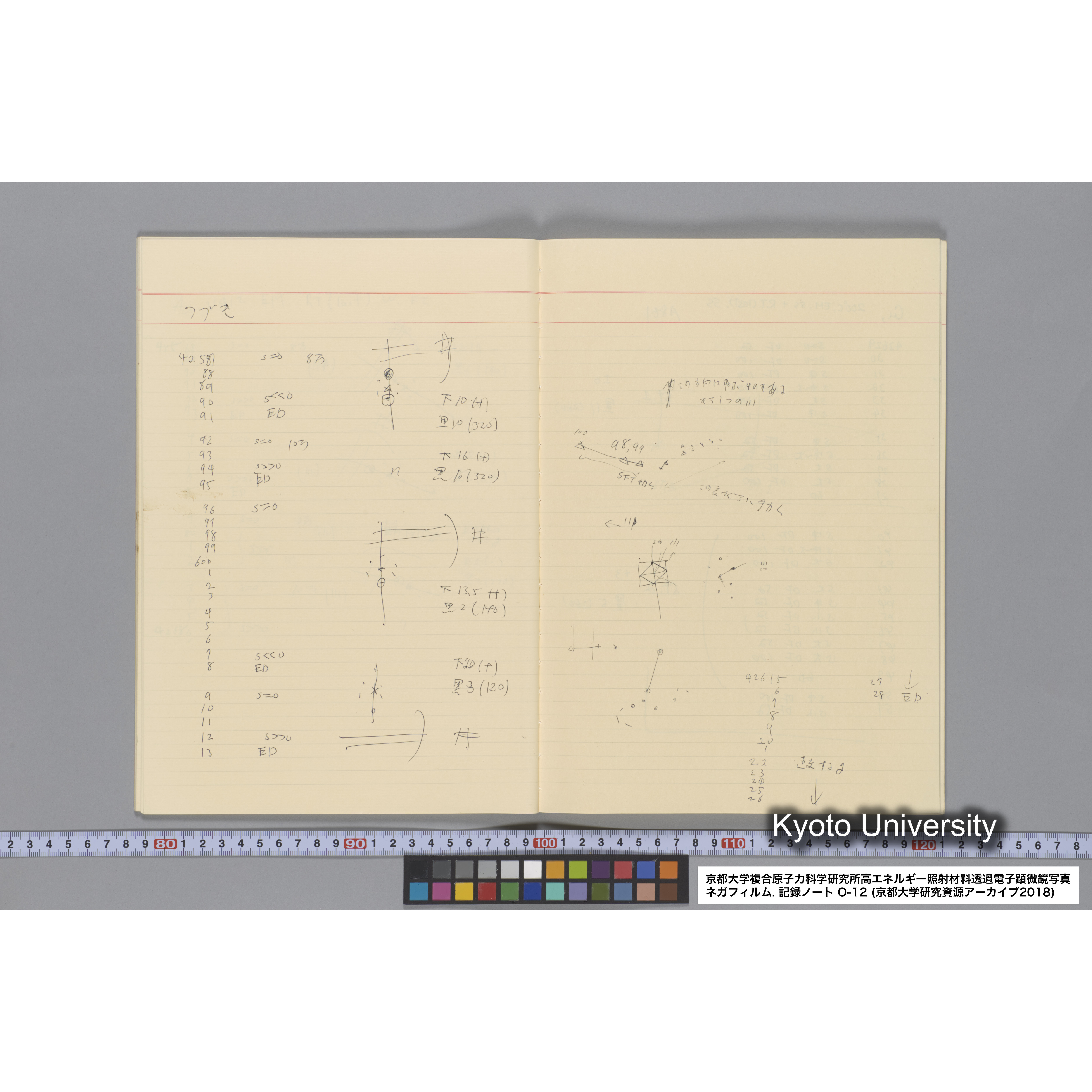 [記録ノート, Oシリーズ] 大洗 200CX EMノート No.12. 42249〜43289. (22)