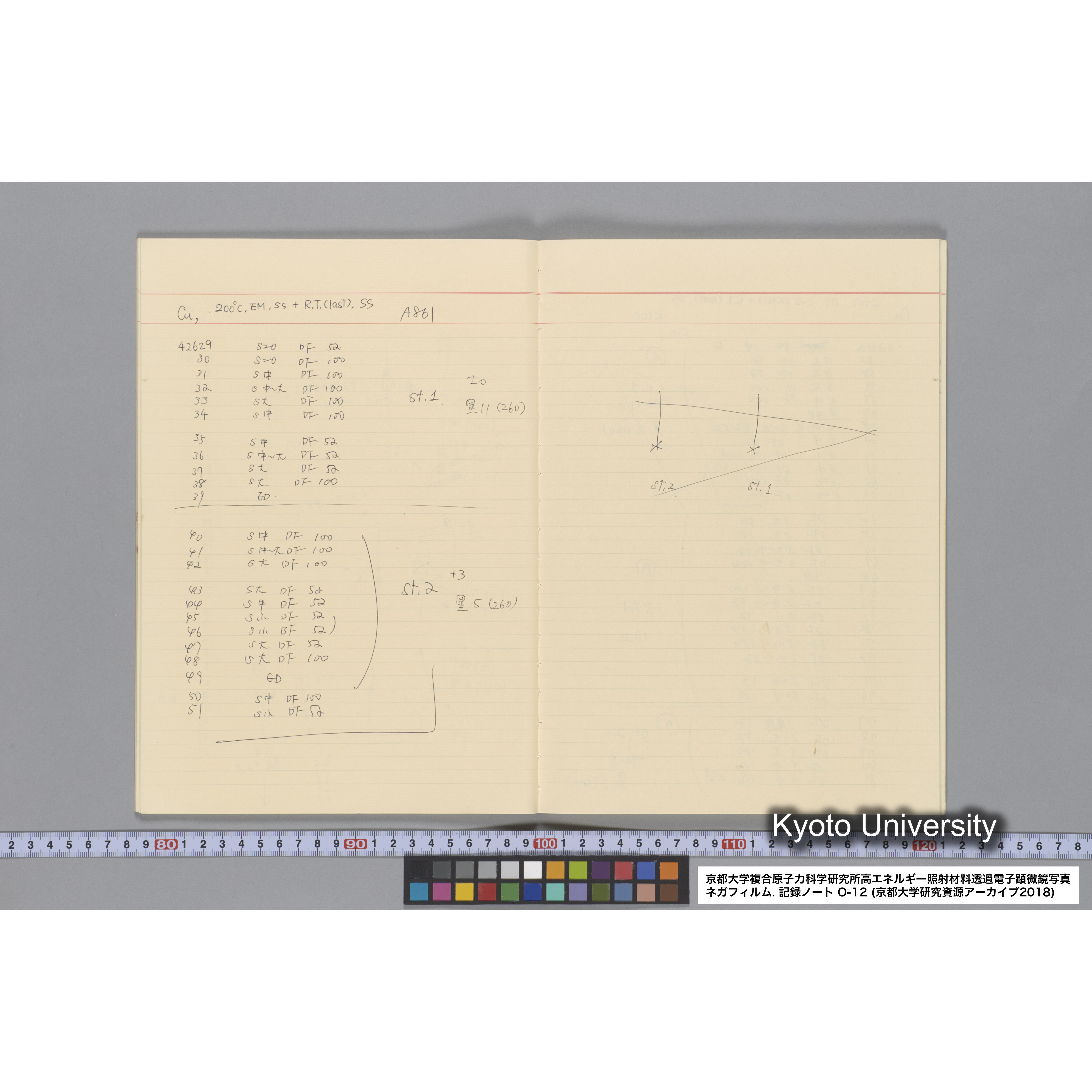 [記録ノート, Oシリーズ] 大洗 200CX EMノート No.12. 42249〜43289. (23)