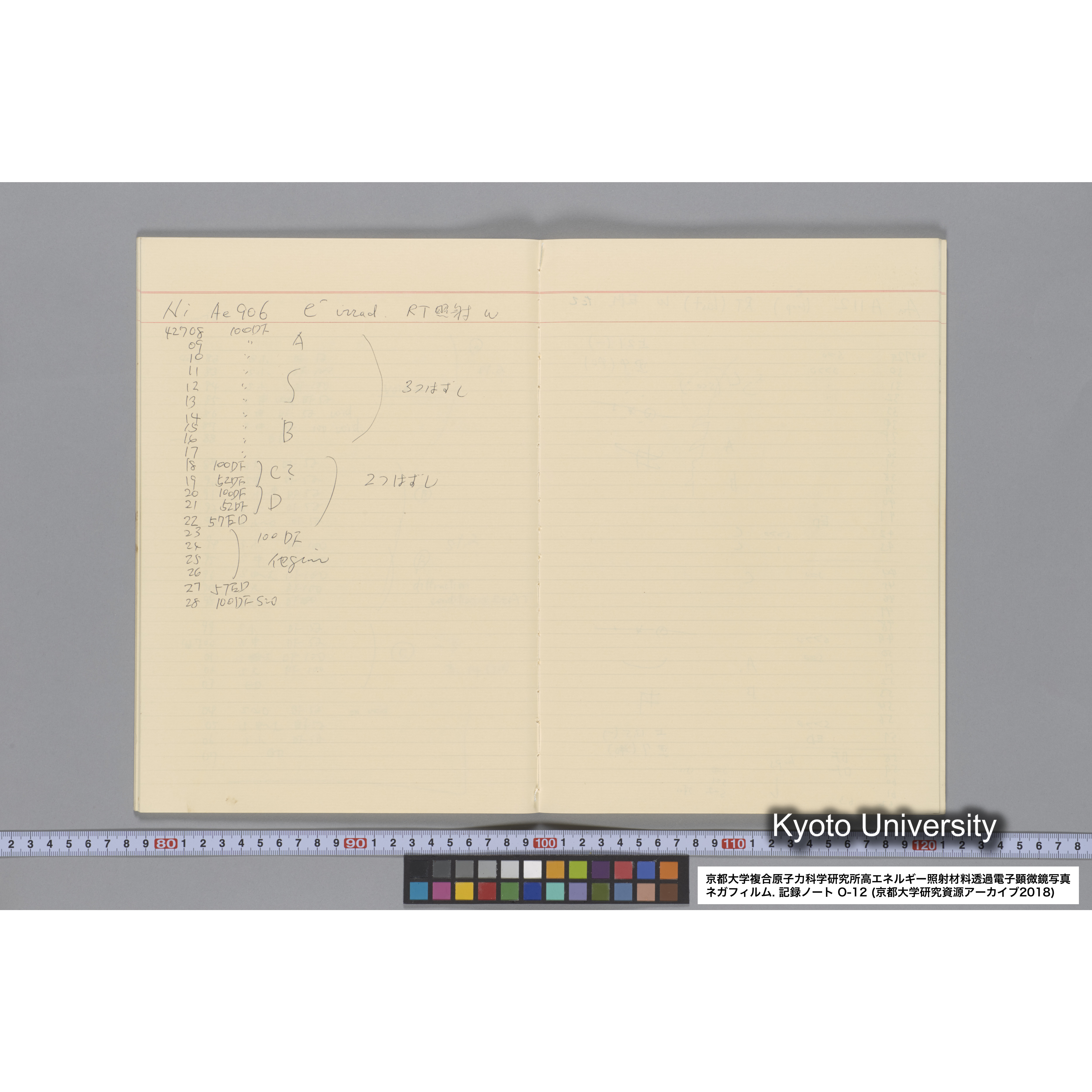 [記録ノート, Oシリーズ] 大洗 200CX EMノート No.12. 42249〜43289. (26)