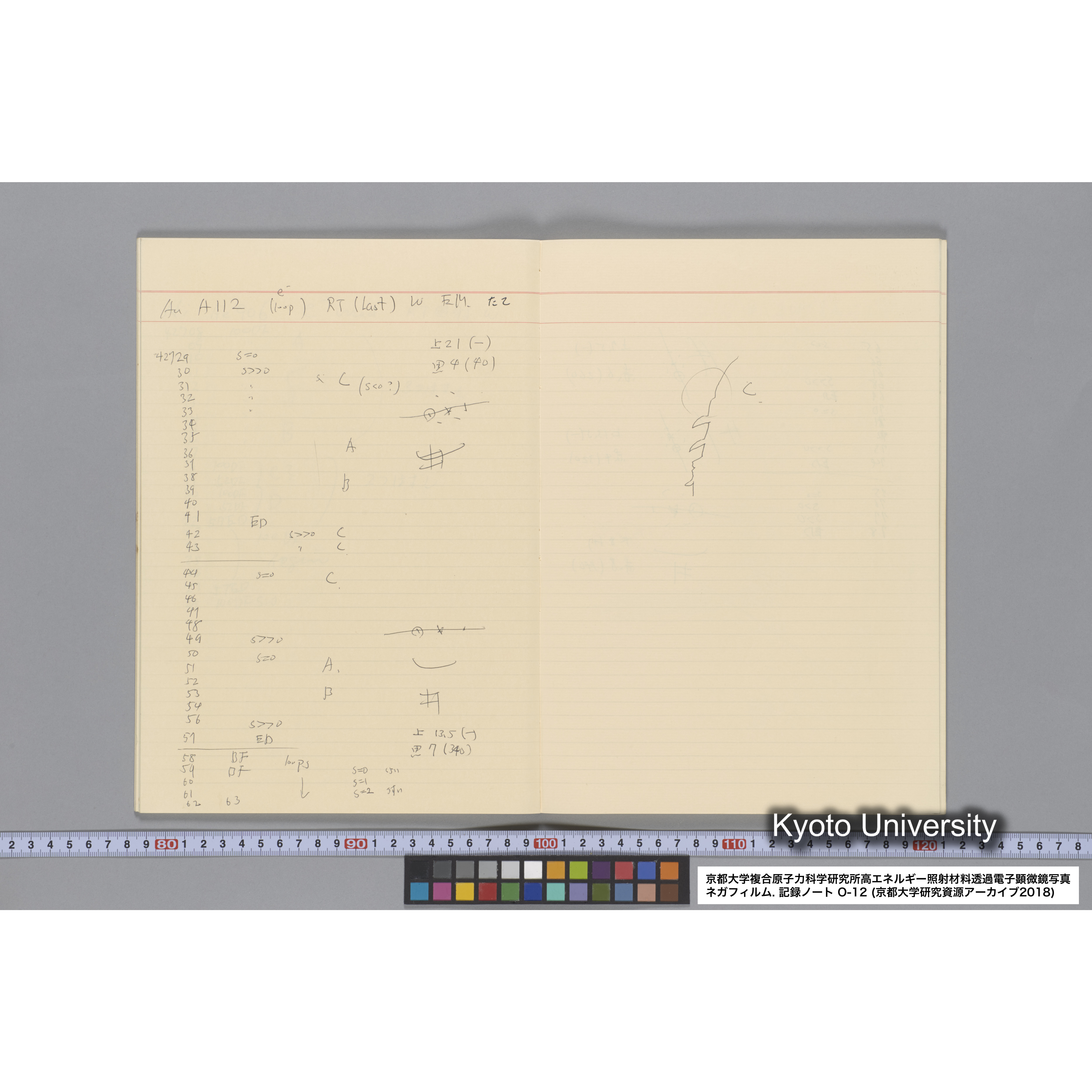 [記録ノート, Oシリーズ] 大洗 200CX EMノート No.12. 42249〜43289. (27)