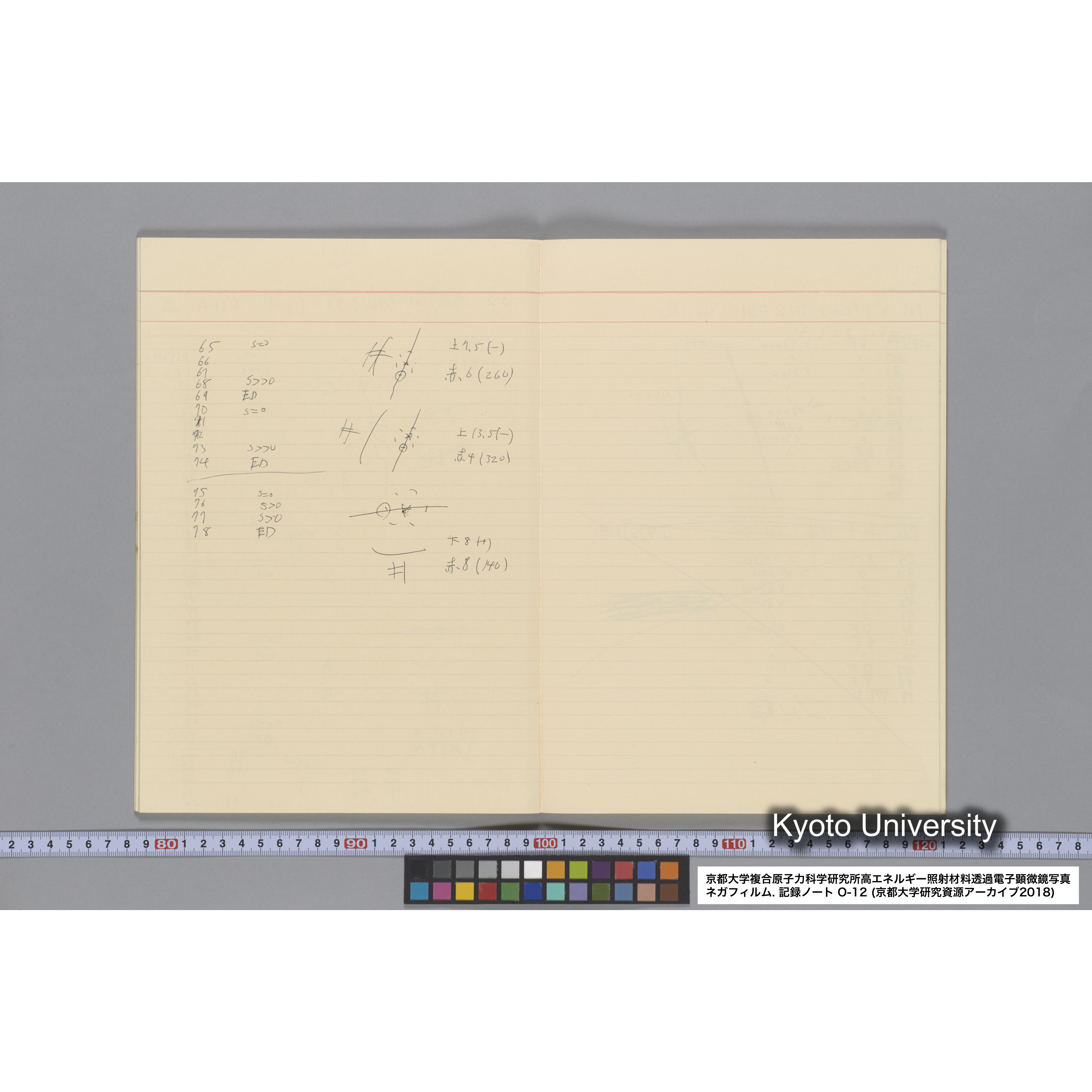 [記録ノート, Oシリーズ] 大洗 200CX EMノート No.12. 42249〜43289. (28)