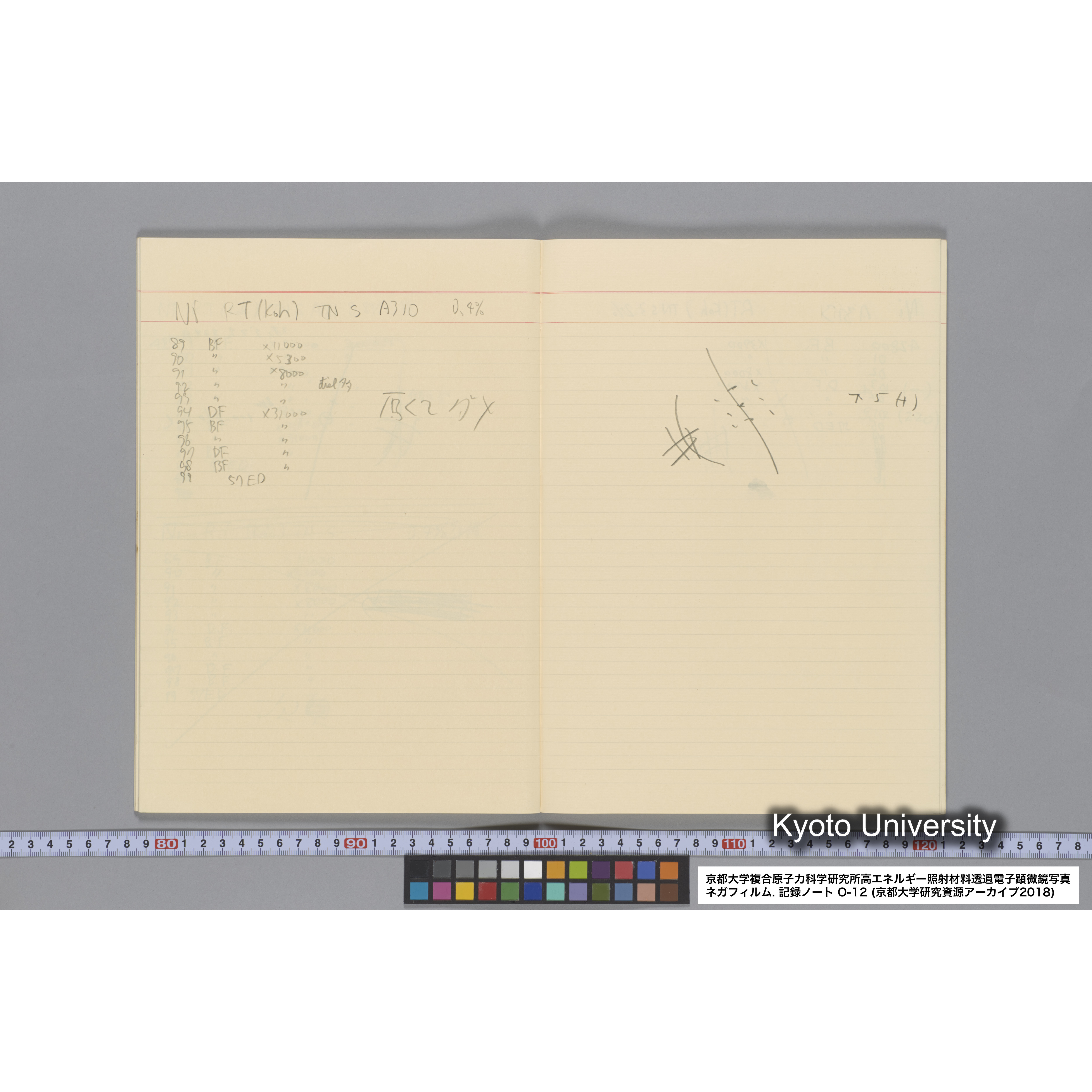 [記録ノート, Oシリーズ] 大洗 200CX EMノート No.12. 42249〜43289. (30)