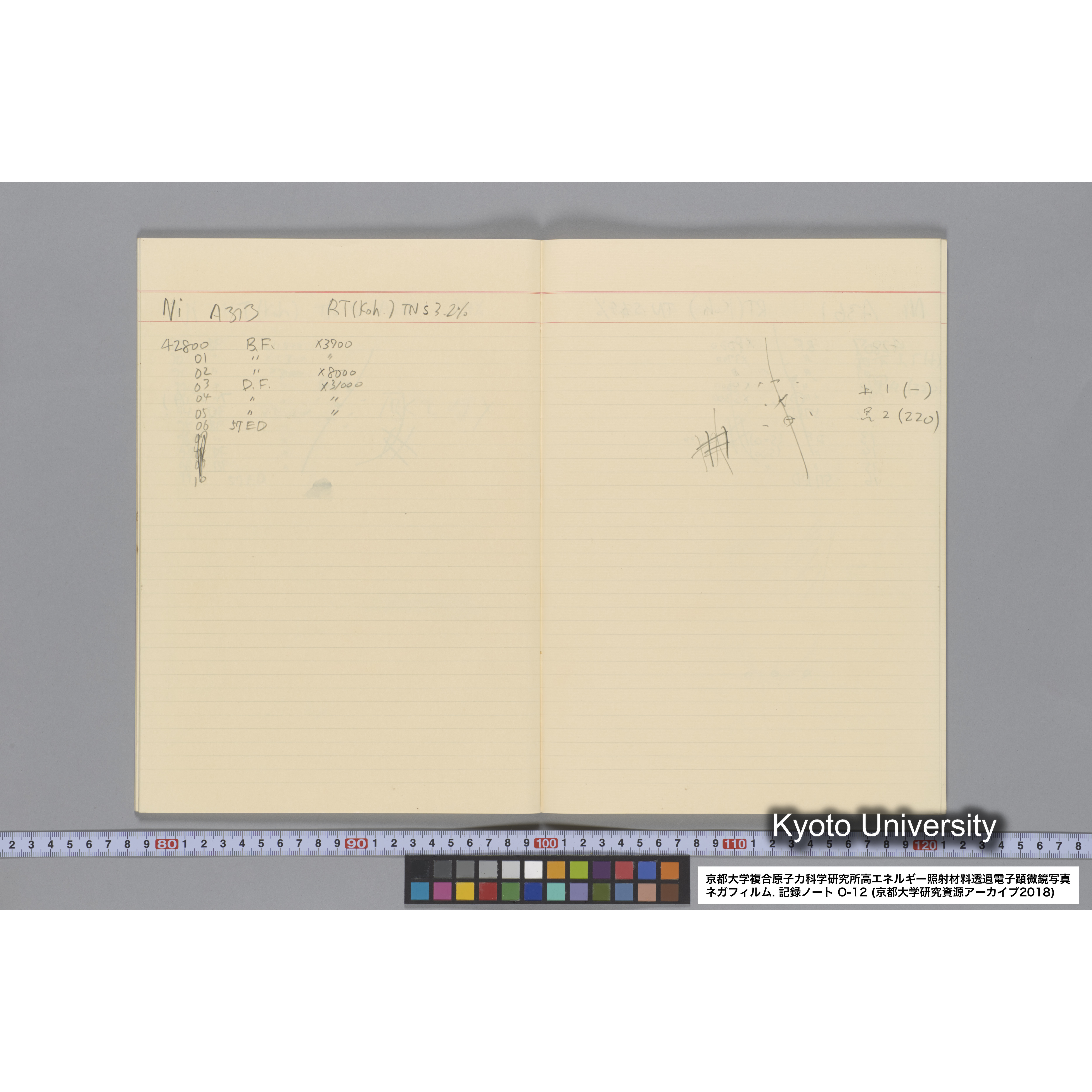 [記録ノート, Oシリーズ] 大洗 200CX EMノート No.12. 42249〜43289. (31)