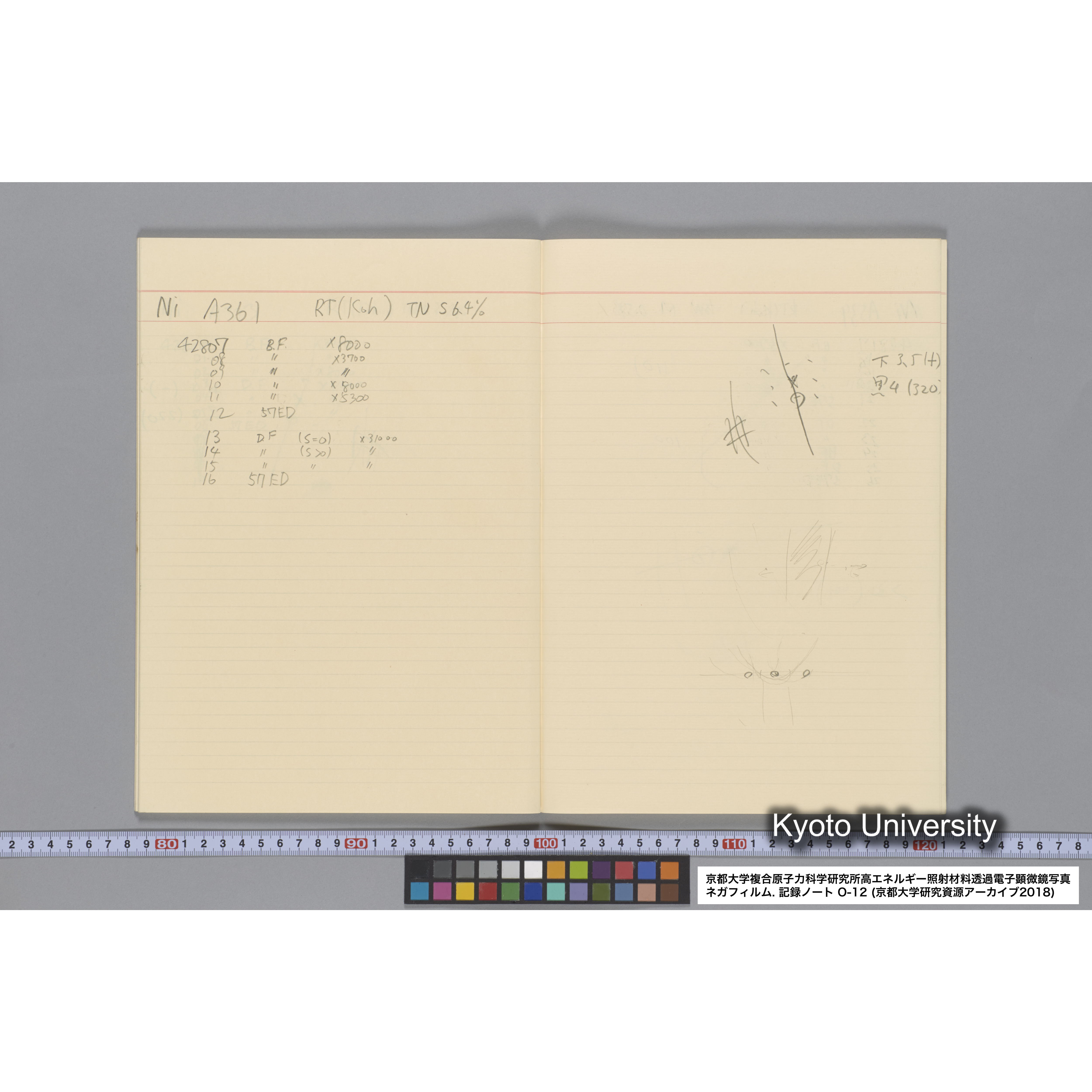 [記録ノート, Oシリーズ] 大洗 200CX EMノート No.12. 42249〜43289. (32)