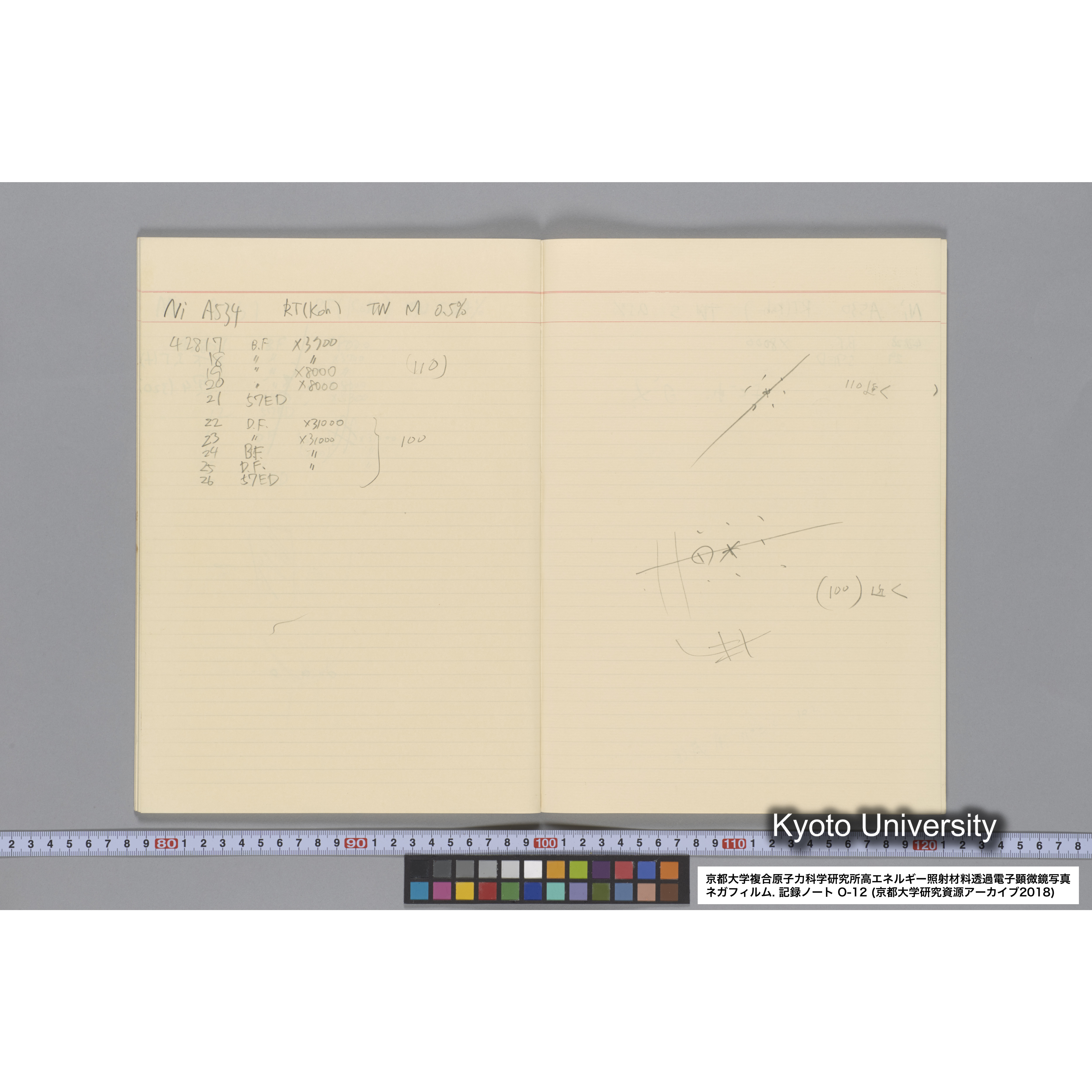 [記録ノート, Oシリーズ] 大洗 200CX EMノート No.12. 42249〜43289. (33)