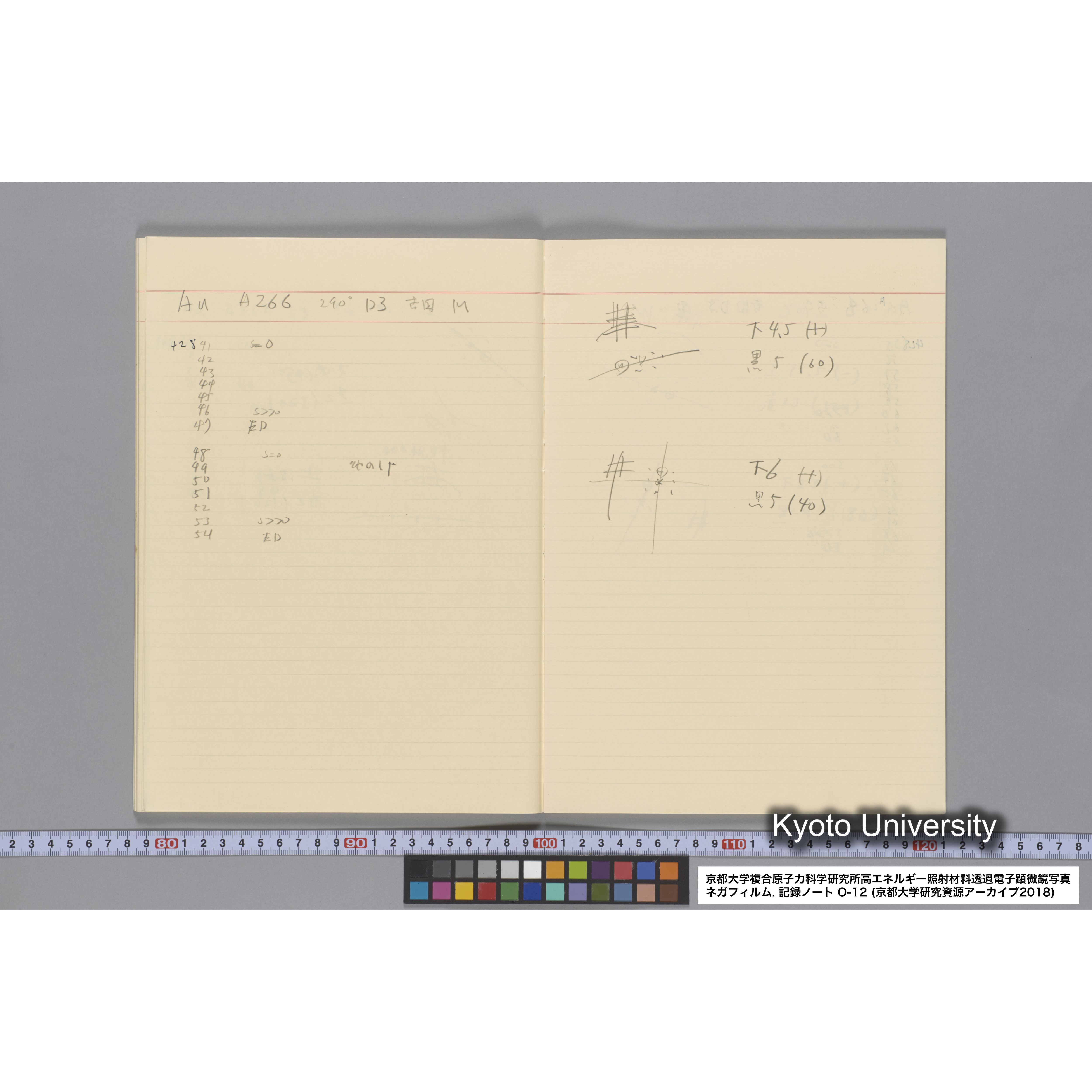 [記録ノート, Oシリーズ] 大洗 200CX EMノート No.12. 42249〜43289. (36)