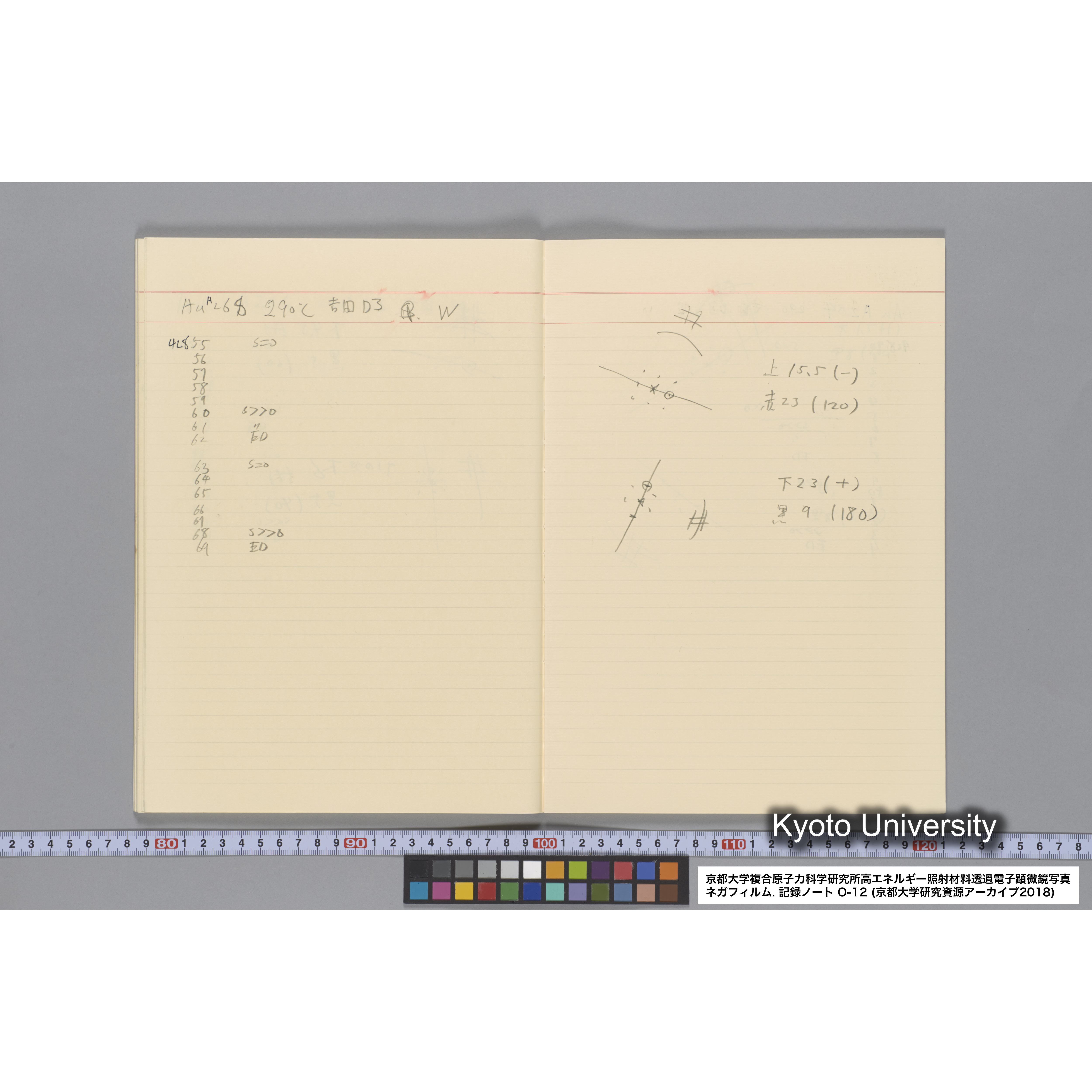 [記録ノート, Oシリーズ] 大洗 200CX EMノート No.12. 42249〜43289. (37)