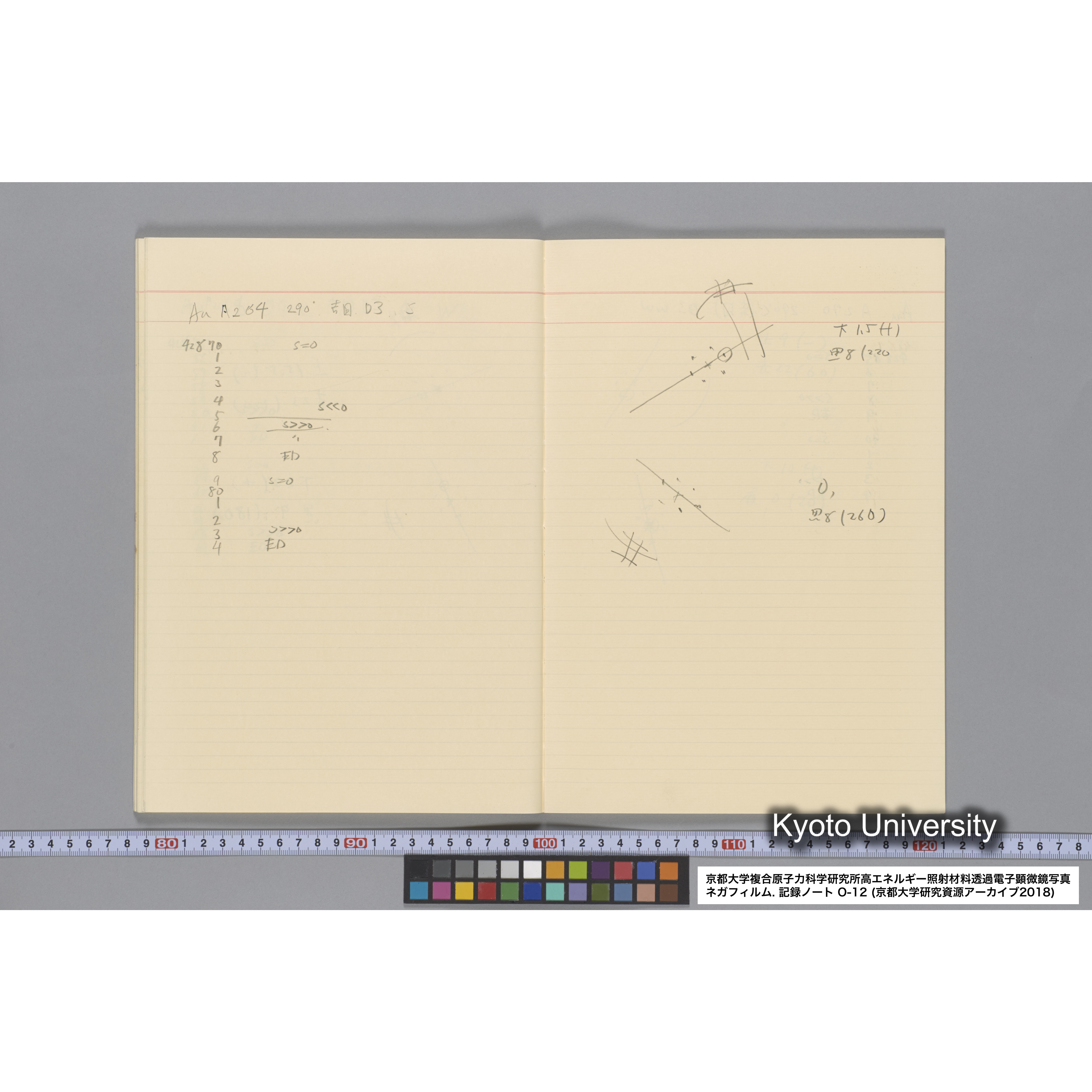[記録ノート, Oシリーズ] 大洗 200CX EMノート No.12. 42249〜43289. (38)