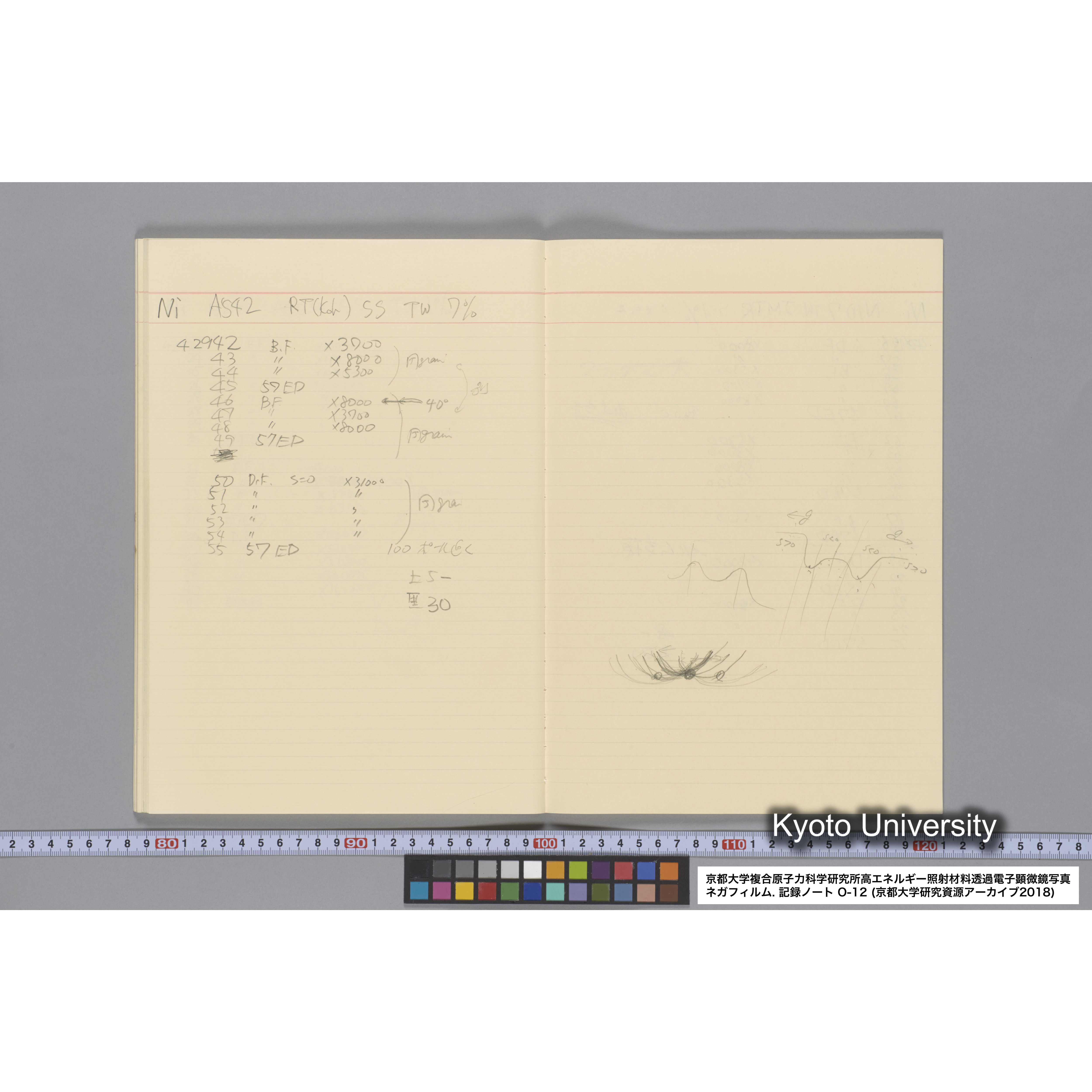 [記録ノート, Oシリーズ] 大洗 200CX EMノート No.12. 42249〜43289. (43)