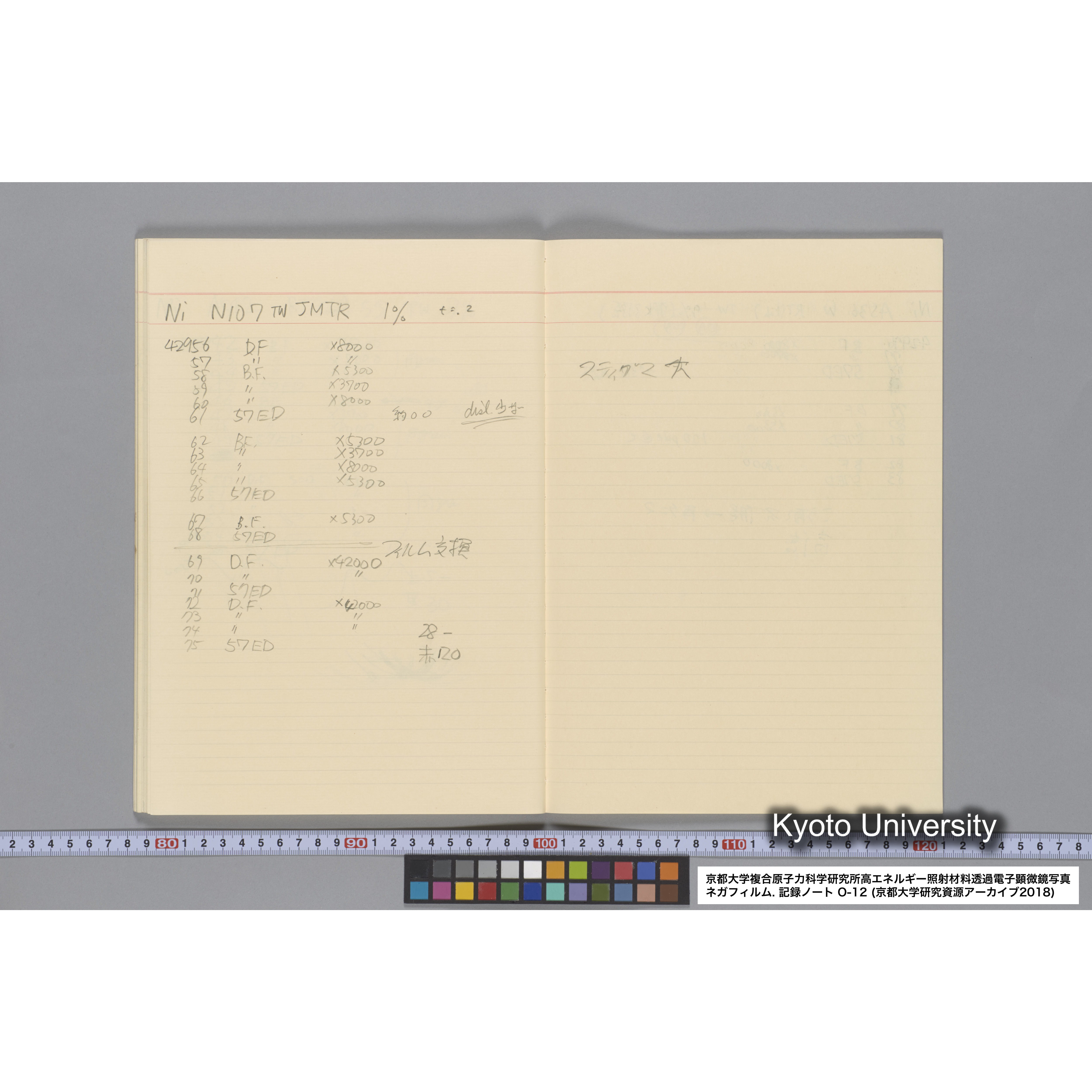 [記録ノート, Oシリーズ] 大洗 200CX EMノート No.12. 42249〜43289. (44)