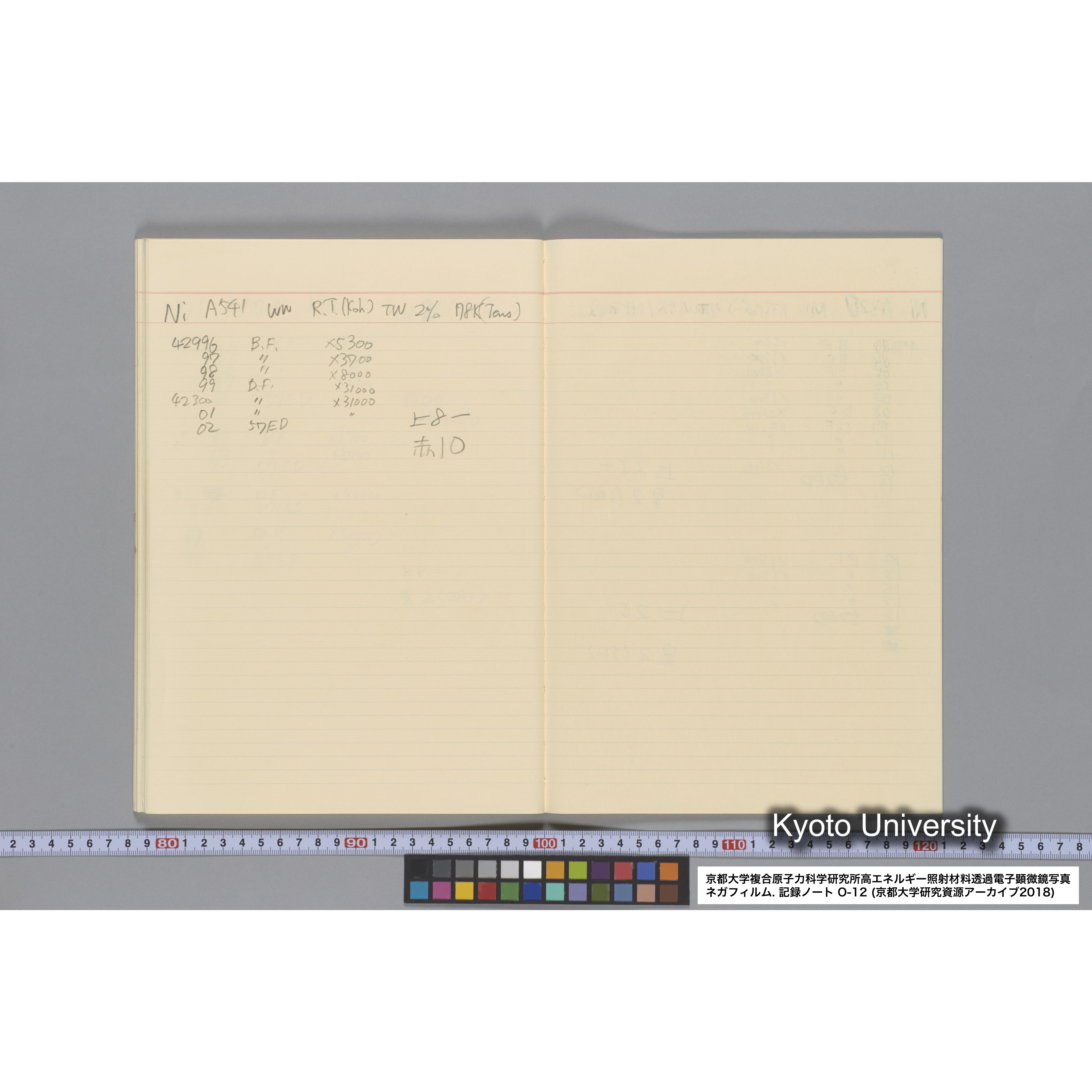 [記録ノート, Oシリーズ] 大洗 200CX EMノート No.12. 42249〜43289. (47)