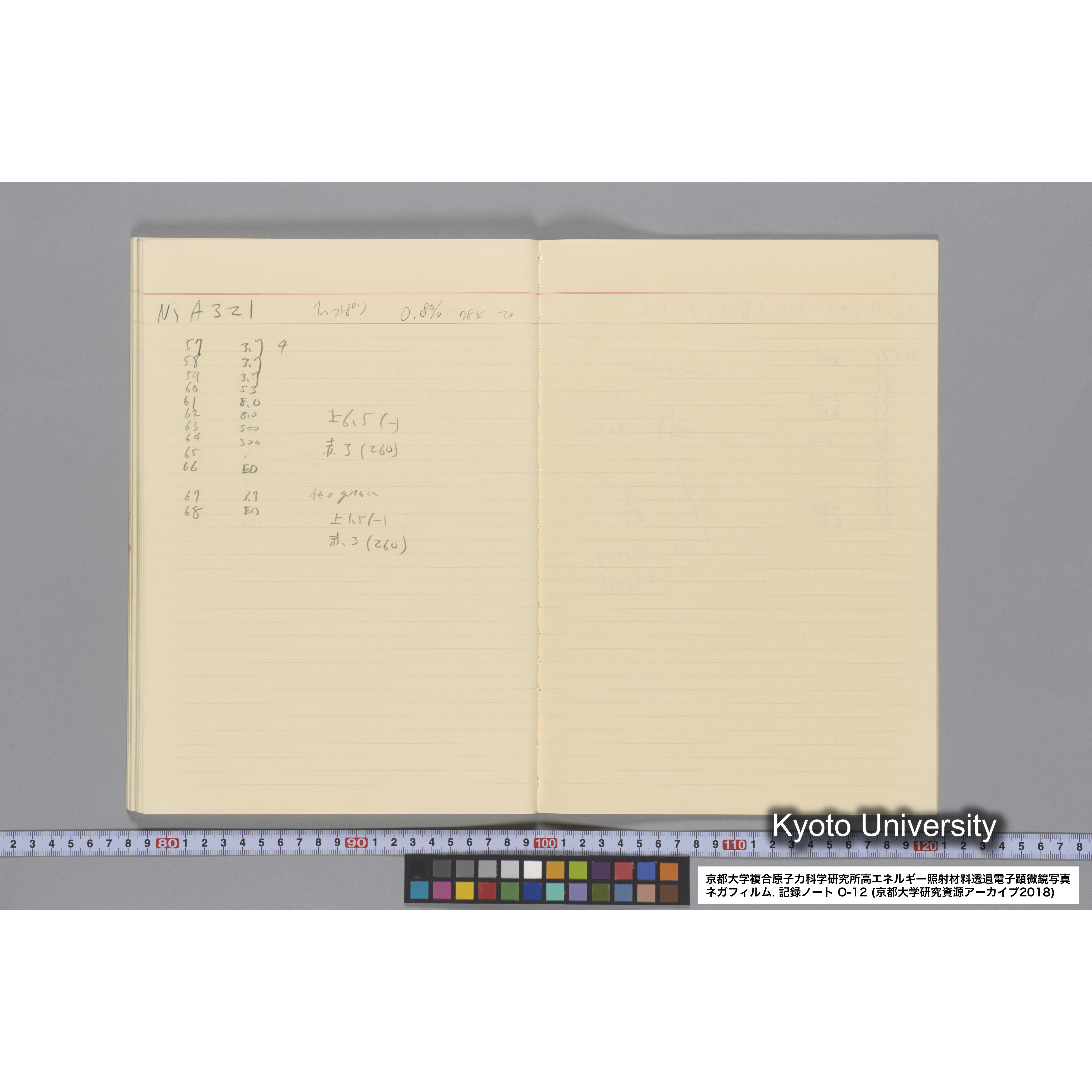 [記録ノート, Oシリーズ] 大洗 200CX EMノート No.12. 42249〜43289. (53)