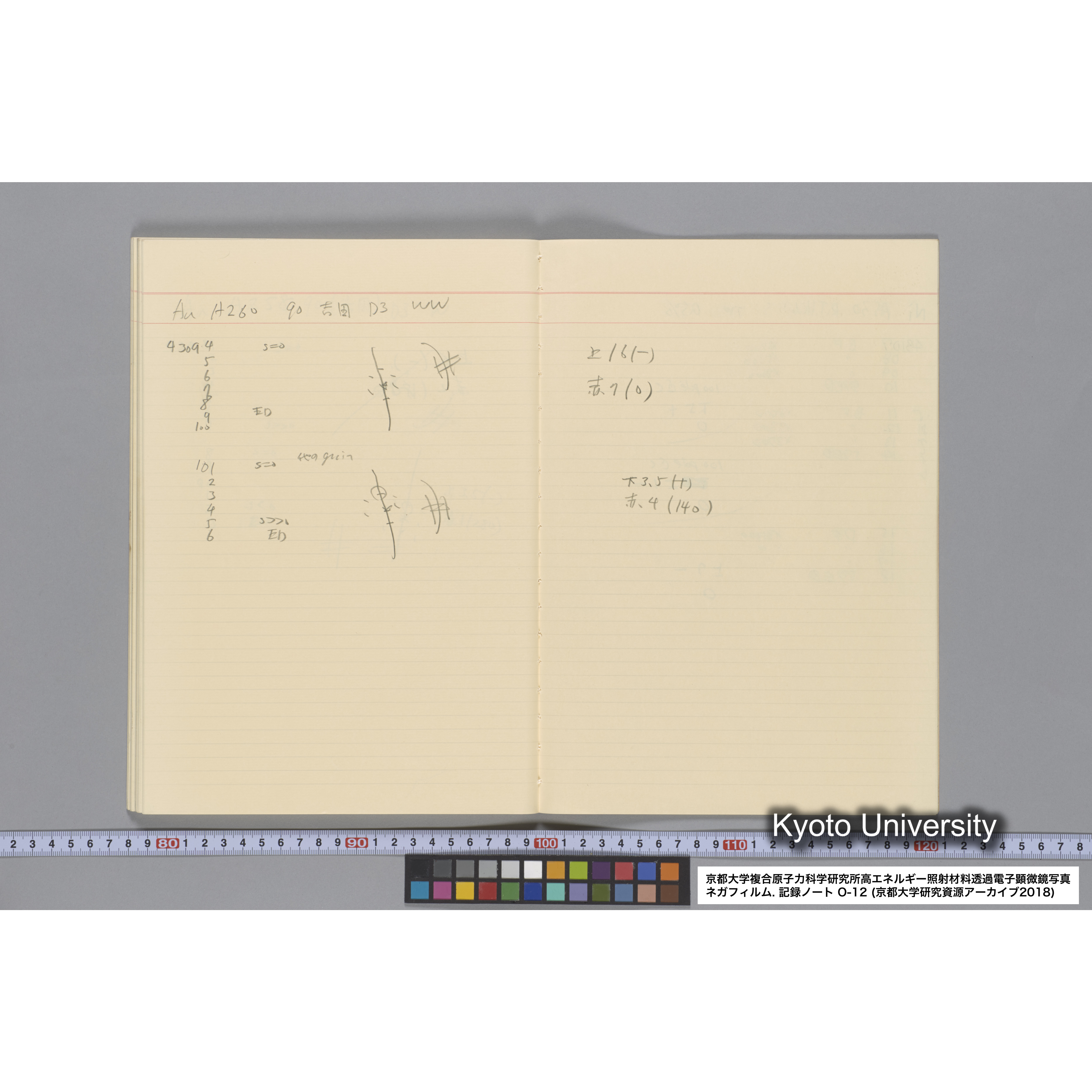 [記録ノート, Oシリーズ] 大洗 200CX EMノート No.12. 42249〜43289. (56)