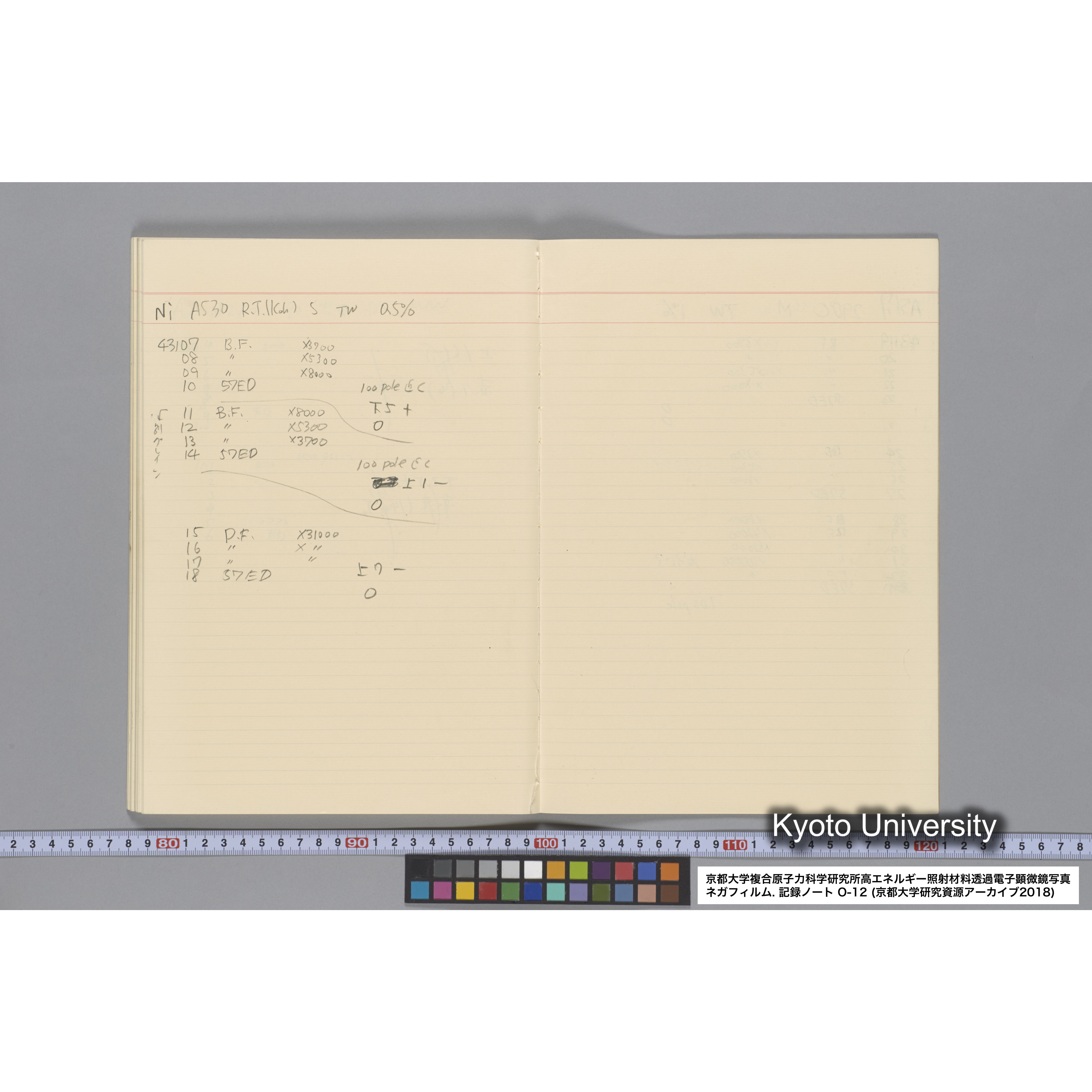 [記録ノート, Oシリーズ] 大洗 200CX EMノート No.12. 42249〜43289. (57)