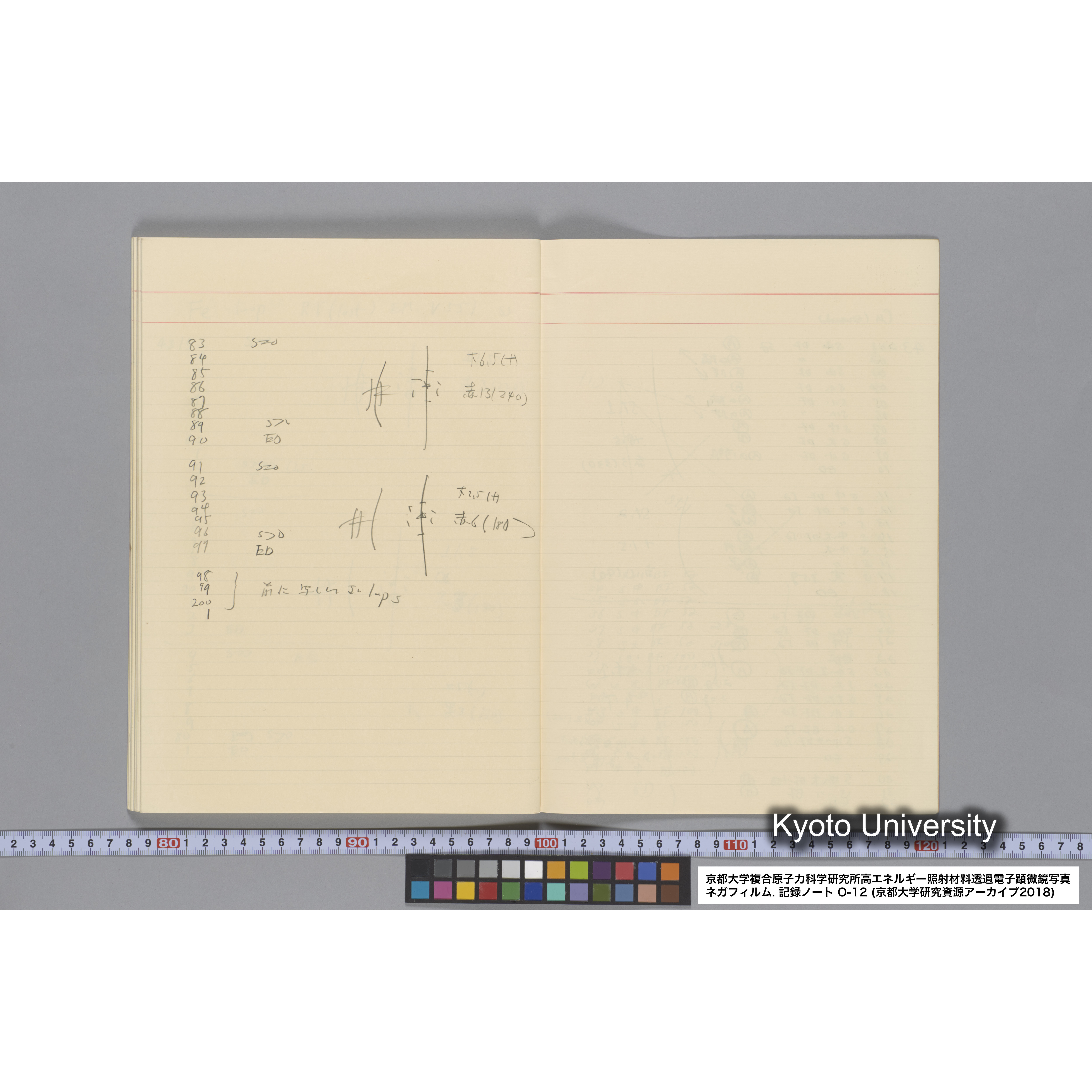 [記録ノート, Oシリーズ] 大洗 200CX EMノート No.12. 42249〜43289. (62)