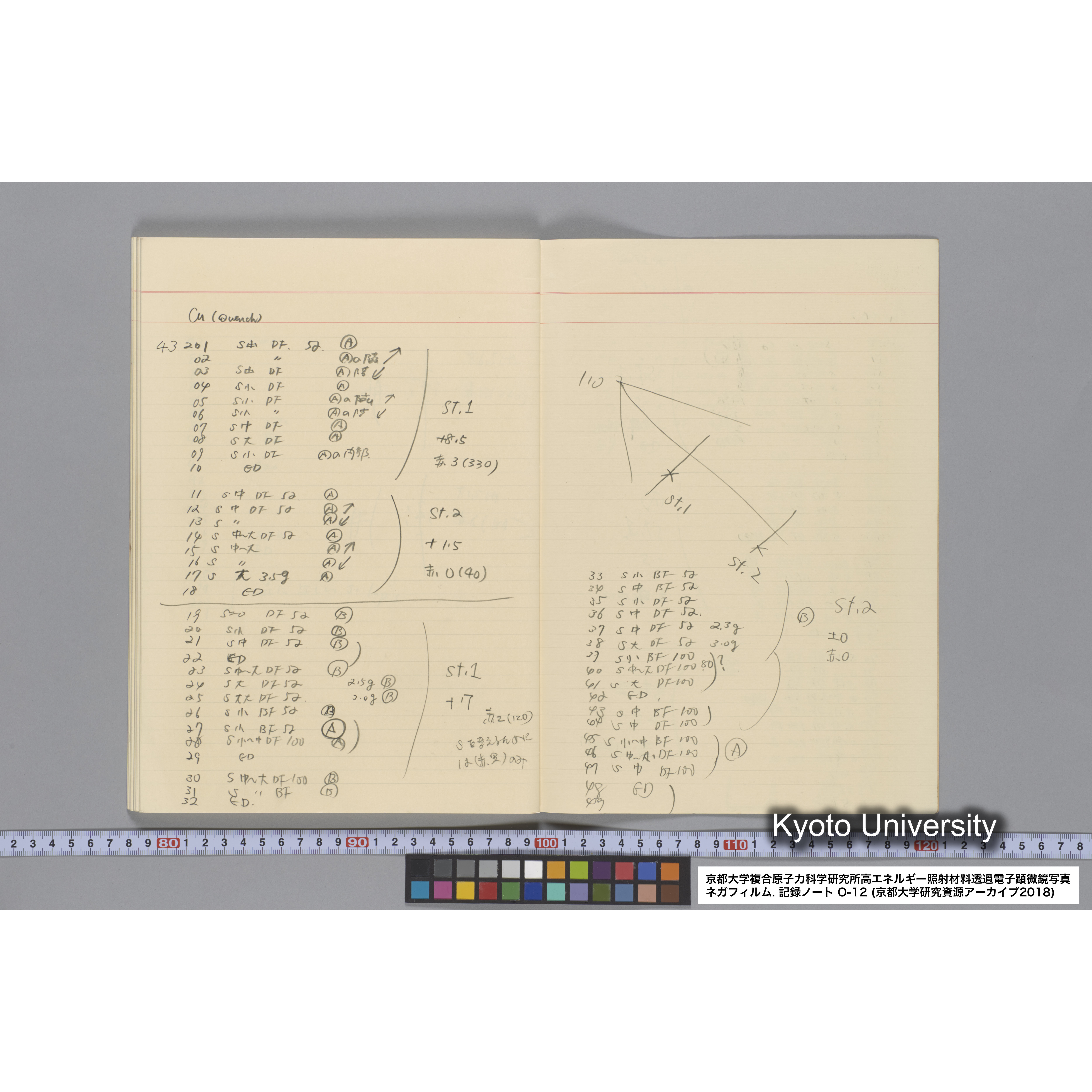 [記録ノート, Oシリーズ] 大洗 200CX EMノート No.12. 42249〜43289. (63)