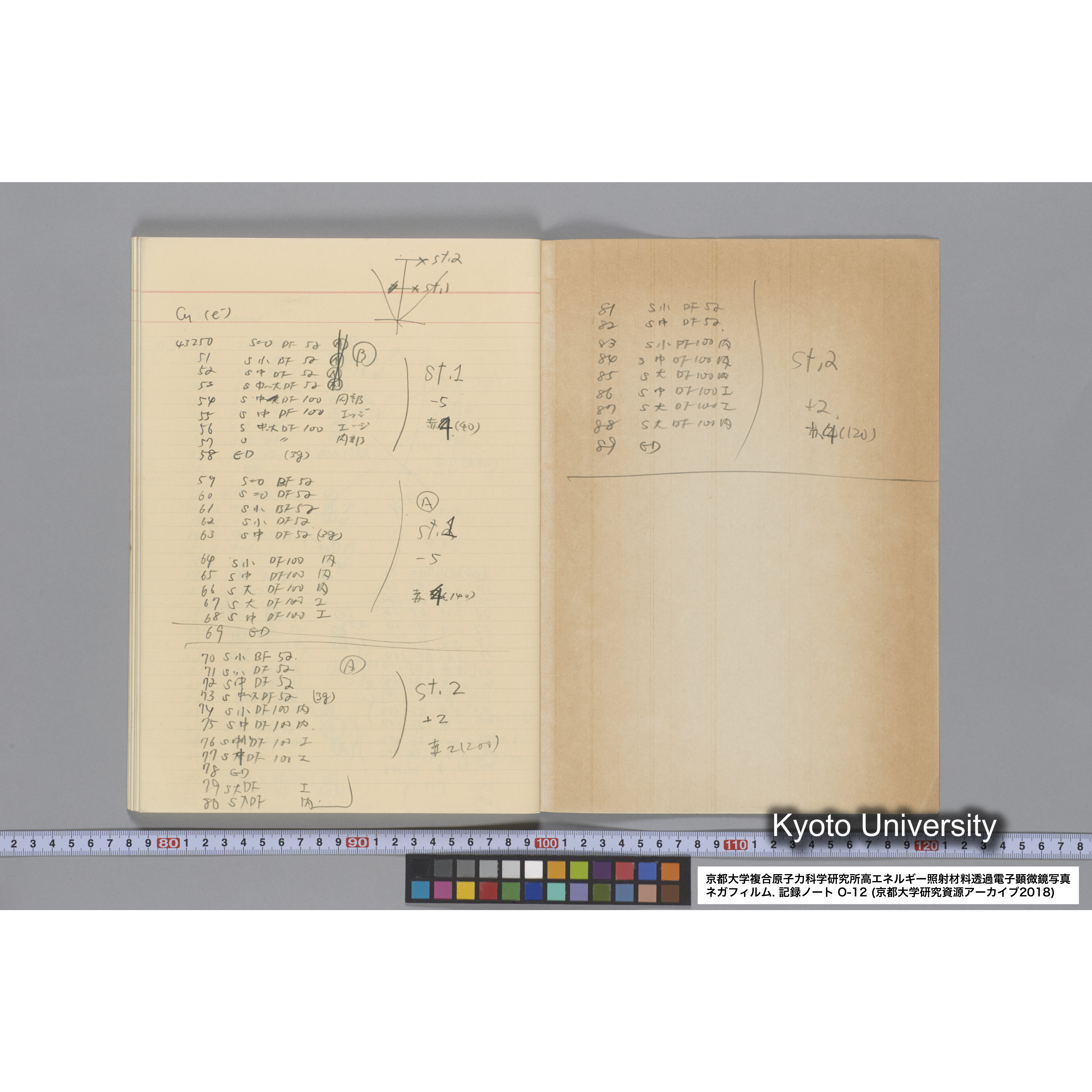 [記録ノート, Oシリーズ] 大洗 200CX EMノート No.12. 42249〜43289. (64)