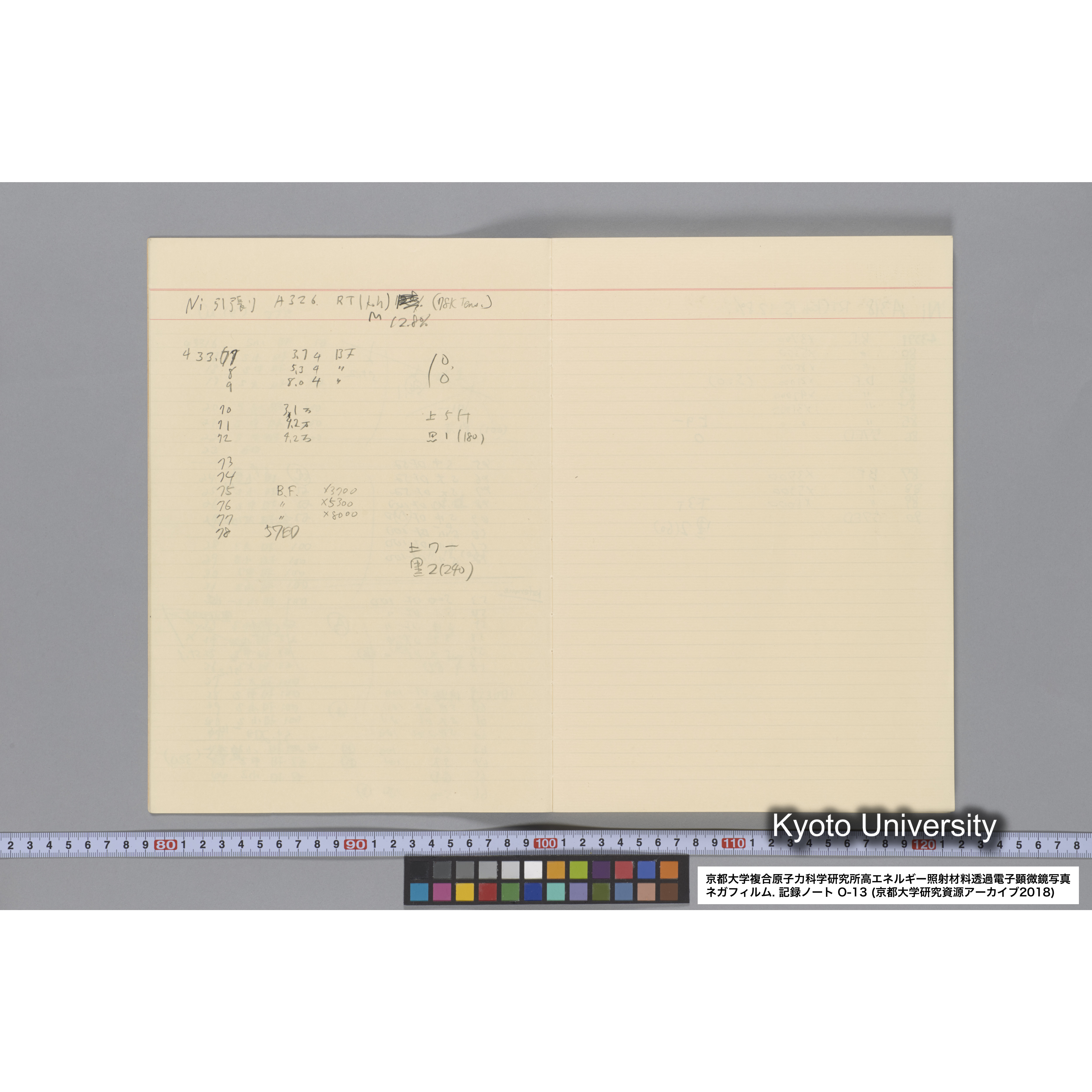 [記録ノート, Oシリーズ] 大洗 200CX No.13. 43316〜. (6)