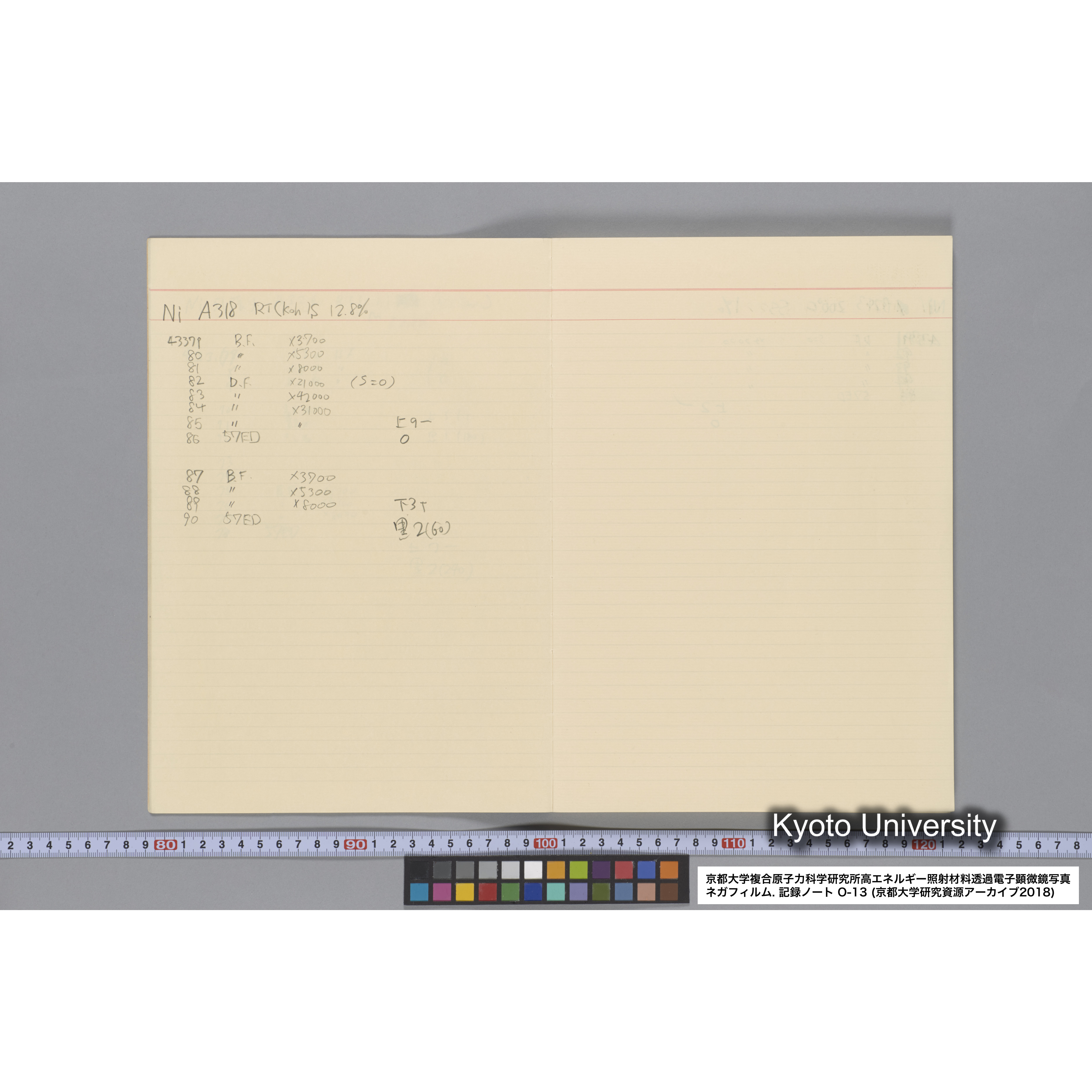 [記録ノート, Oシリーズ] 大洗 200CX No.13. 43316〜. (7)